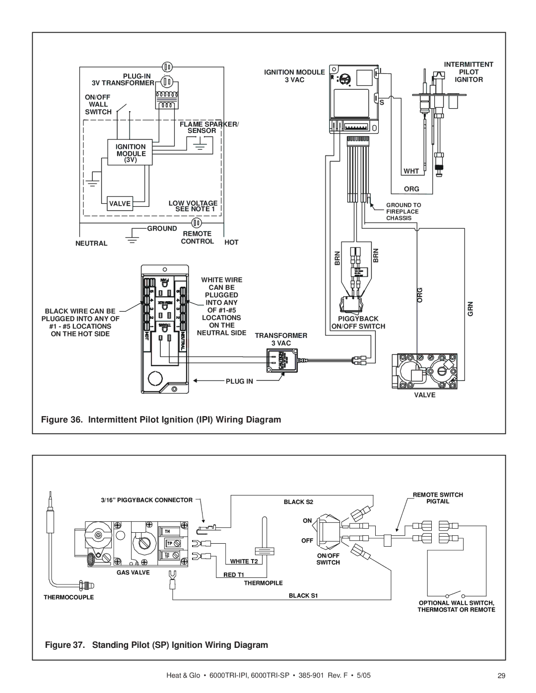 Heat & Glo LifeStyle 6000TRI-SP, 6000TRI-IPI manual Intermittent Pilot Ignition IPI Wiring Diagram 