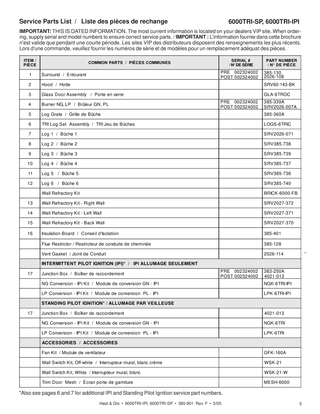 Heat & Glo LifeStyle manual Service Parts List / Liste des pièces de rechange, 6000TRI-SP, 6000TRI-IPI 