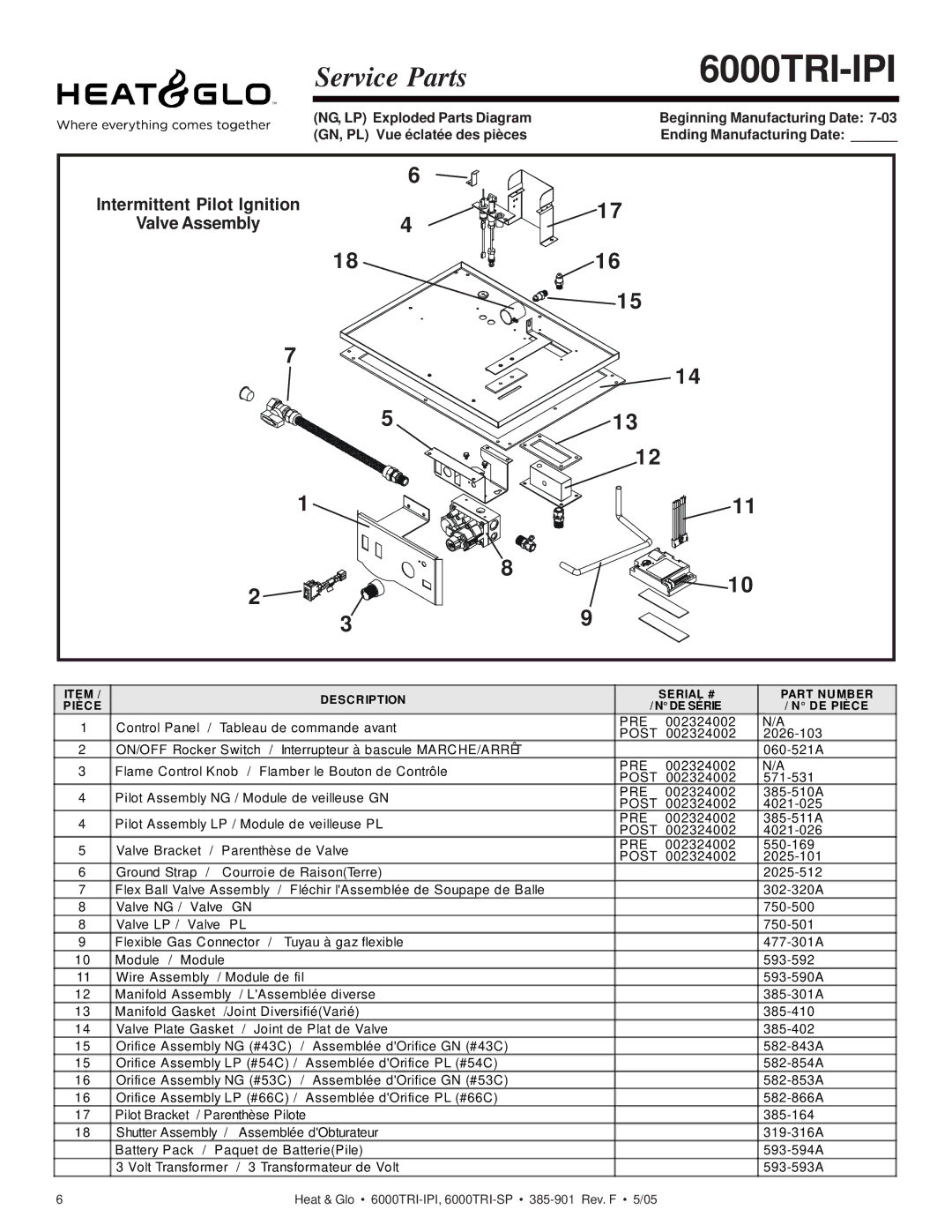 Heat & Glo LifeStyle 6000TRI-IPI, 6000TRI-SP manual Intermittent Pilot Ignition Valve Assembly 