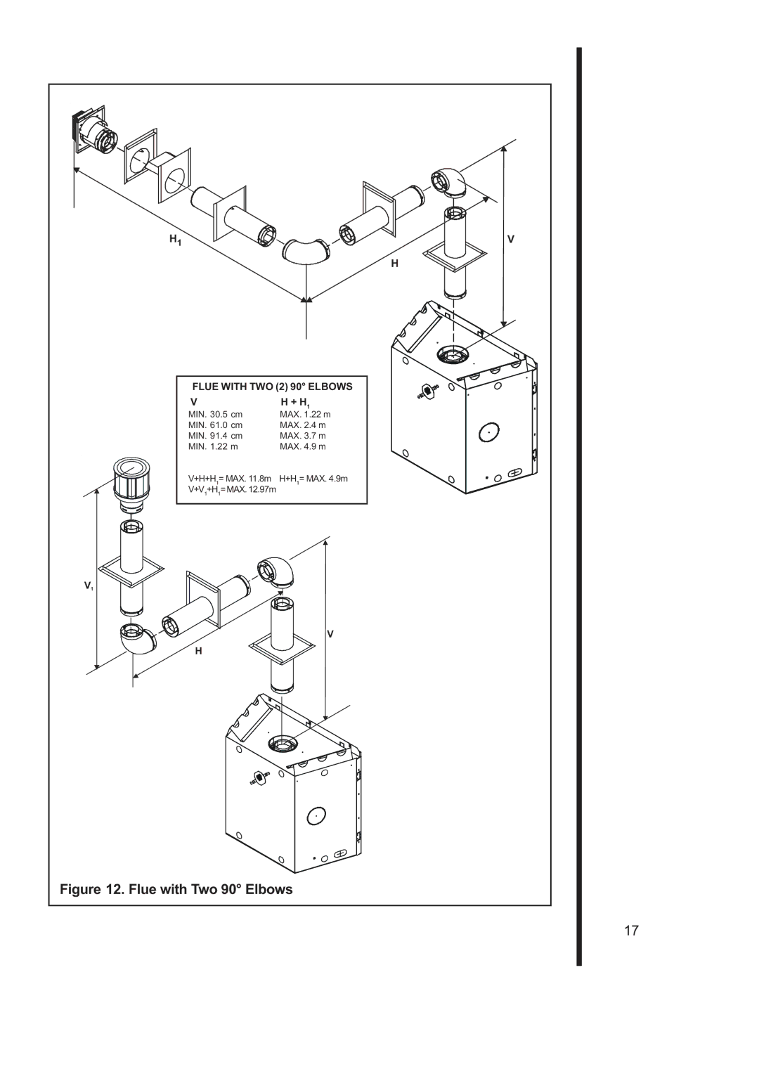 Heat & Glo LifeStyle 6000TRS-CD manual Flue with TWO 2 90 Elbows 