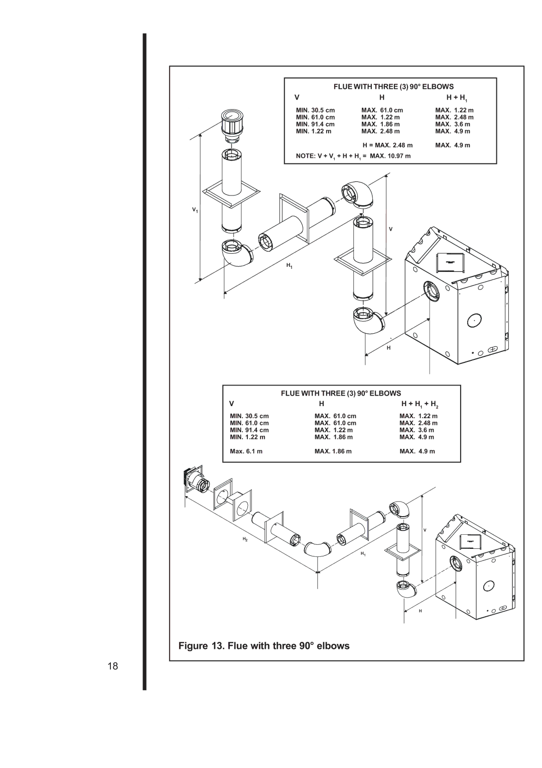 Heat & Glo LifeStyle 6000TRS-CD manual Flue with three 90 elbows 