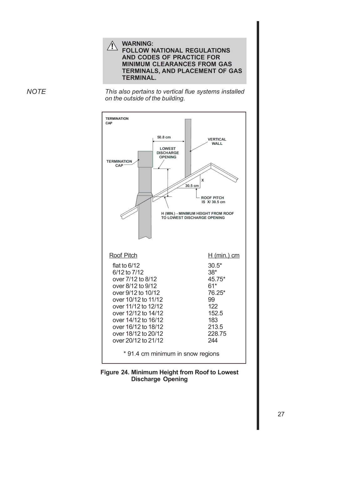 Heat & Glo LifeStyle 6000TRS-CD manual This also pertains to vertical flue systems installed 