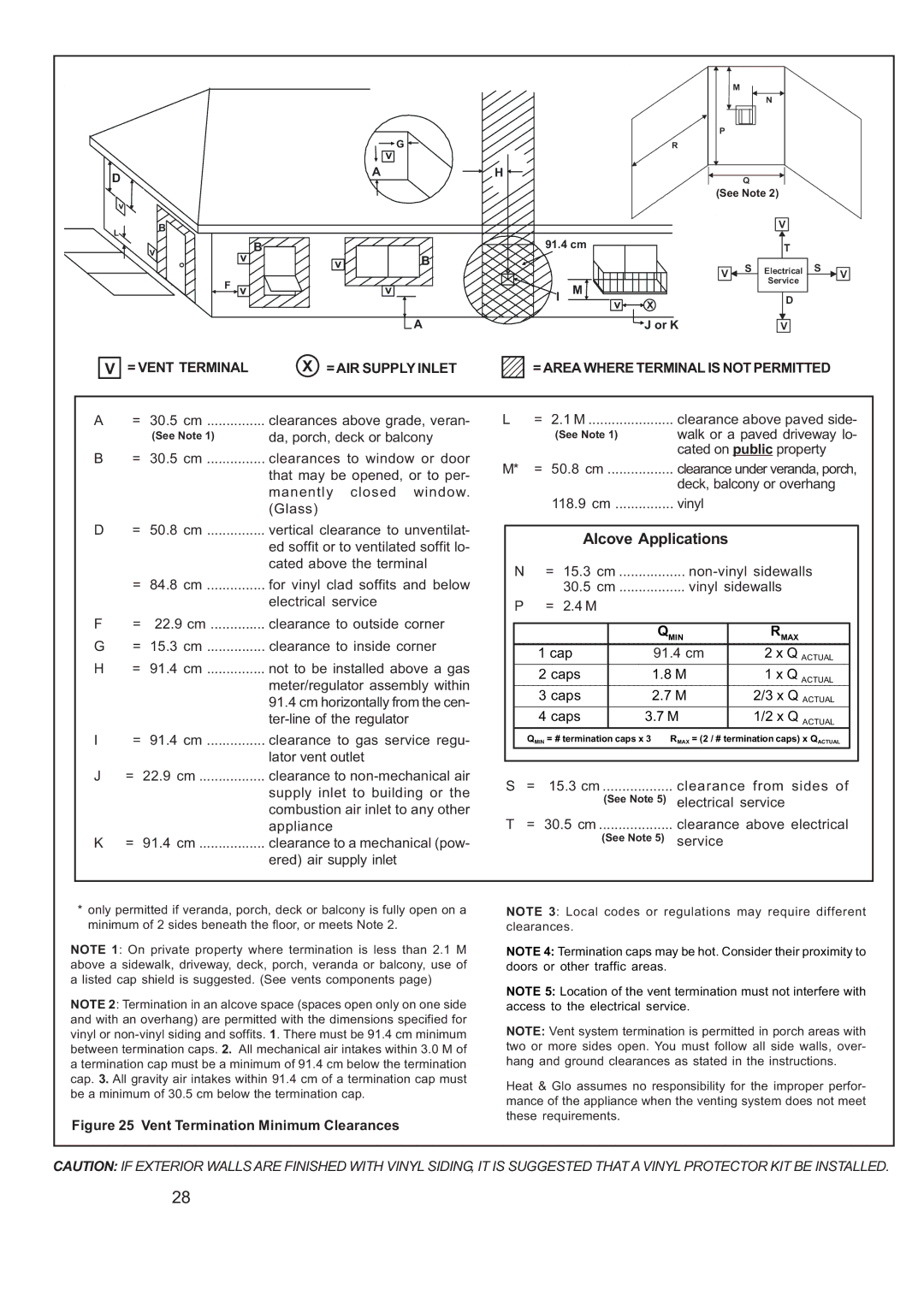 Heat & Glo LifeStyle 6000TRS-CD manual Alcove Applications 