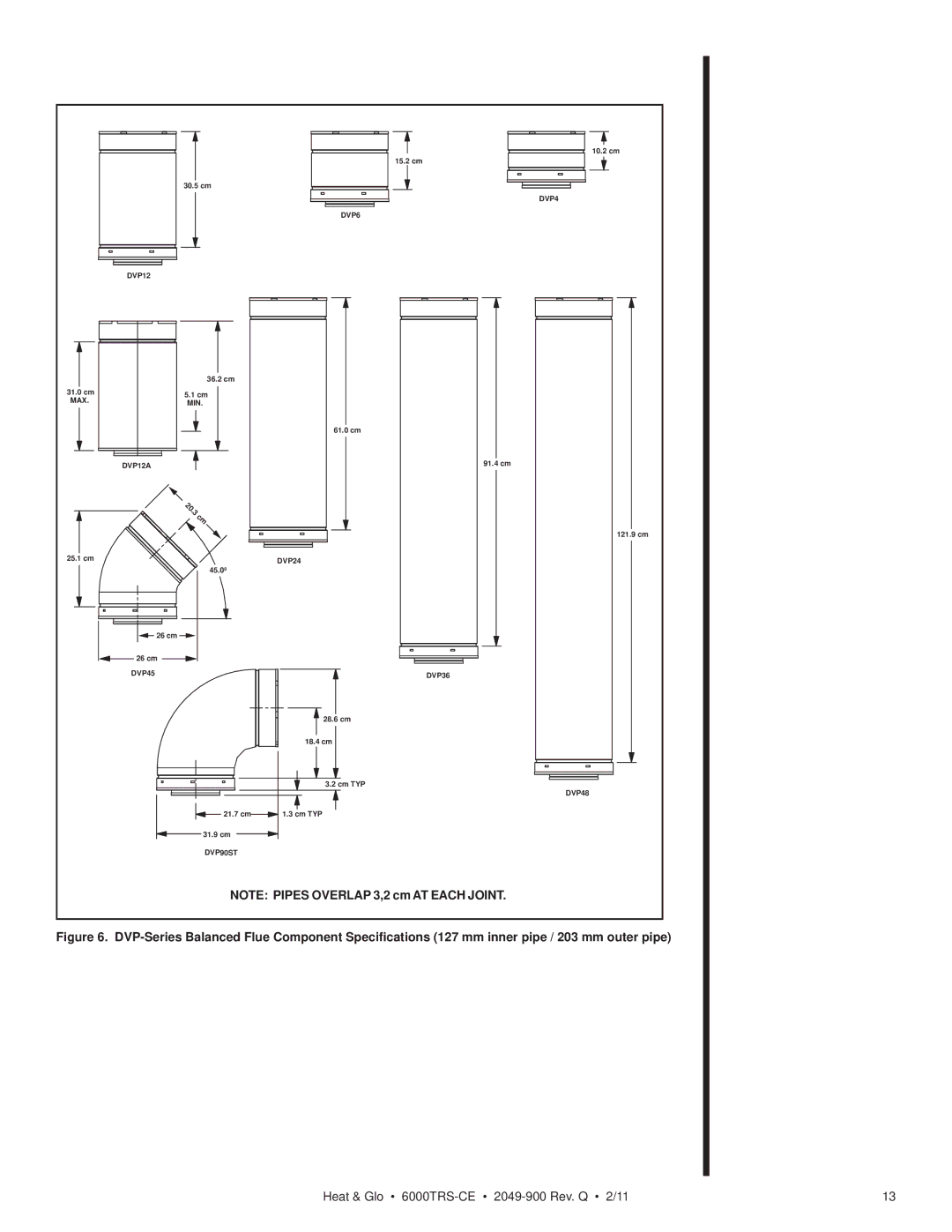 Heat & Glo LifeStyle 6000TRS-CE manual DVP4 DVP6 DVP12 