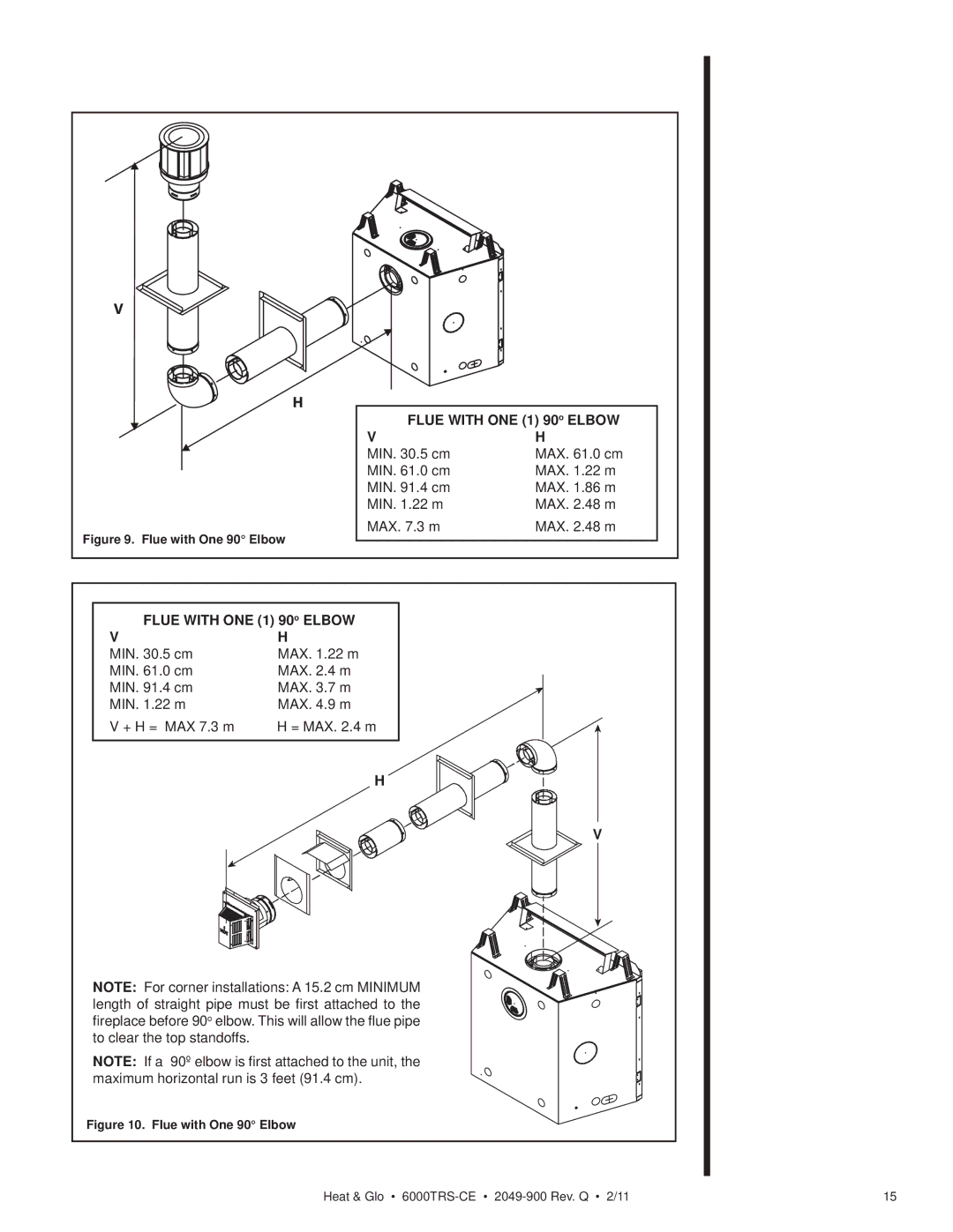 Heat & Glo LifeStyle 6000TRS-CE manual Flue with ONE 1 90o Elbow 