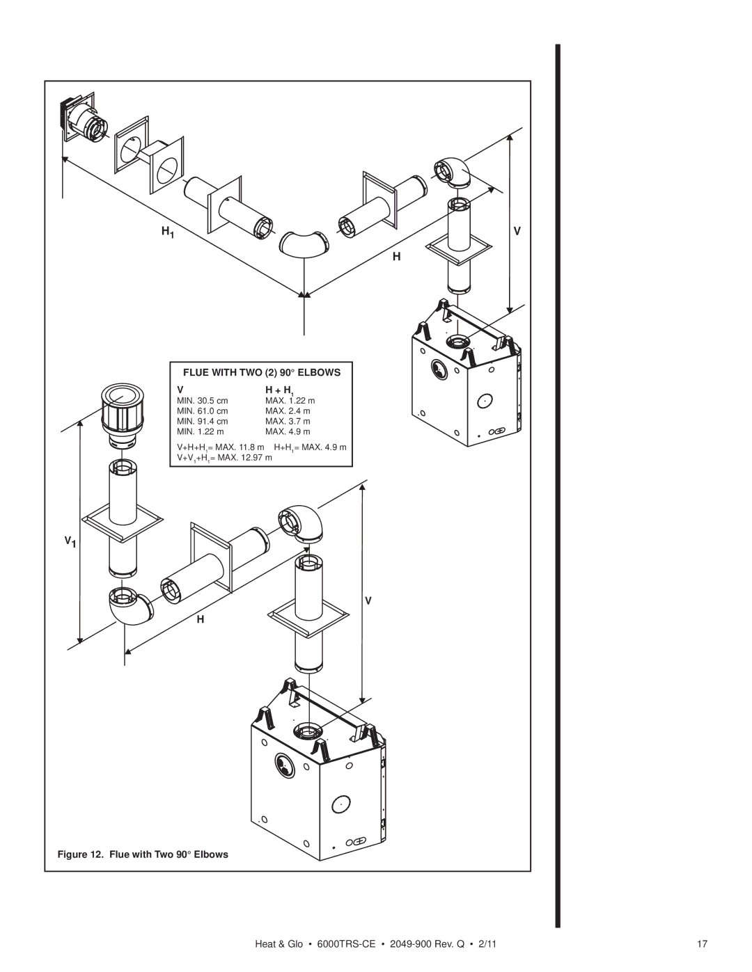 Heat & Glo LifeStyle 6000TRS-CE manual Flue with TWO 2 90 Elbows 