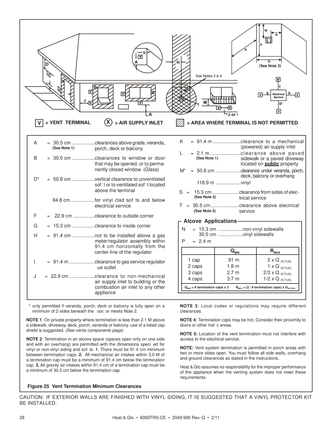 Heat & Glo LifeStyle 6000TRS-CE manual Alcove Applications 