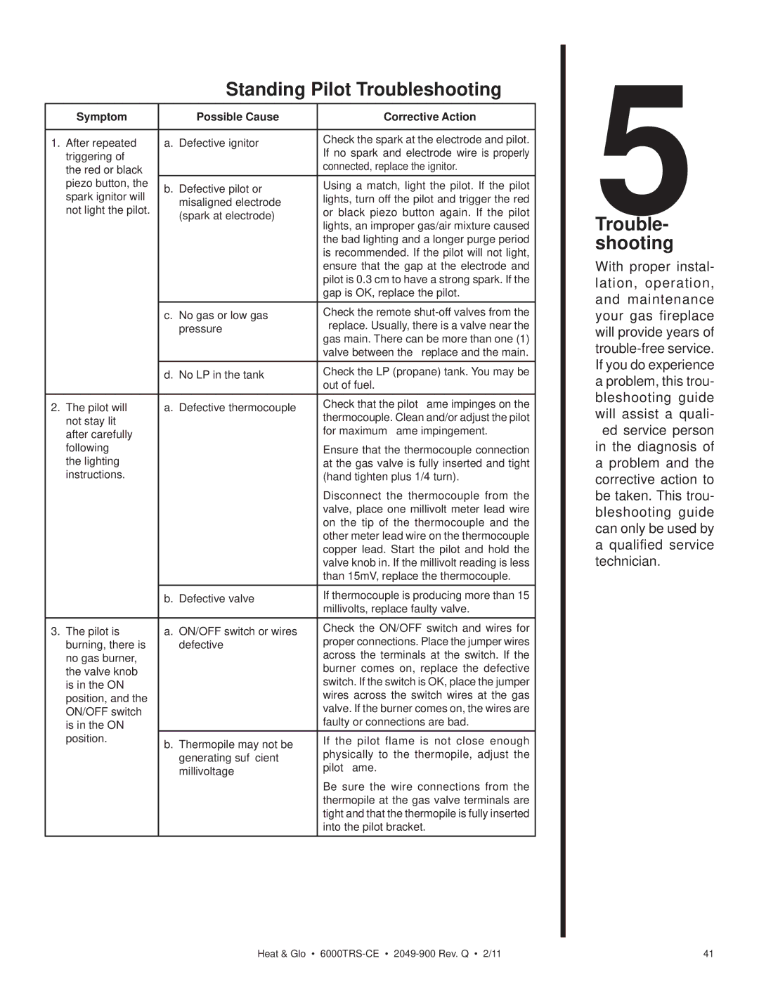 Heat & Glo LifeStyle 6000TRS-CE manual Standing Pilot Troubleshooting 