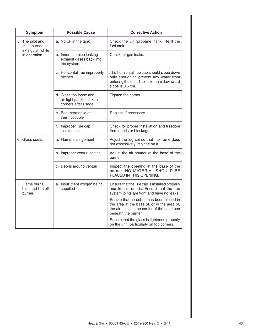 Heat & Glo LifeStyle 6000TRS-CE manual Placed in this Opening 