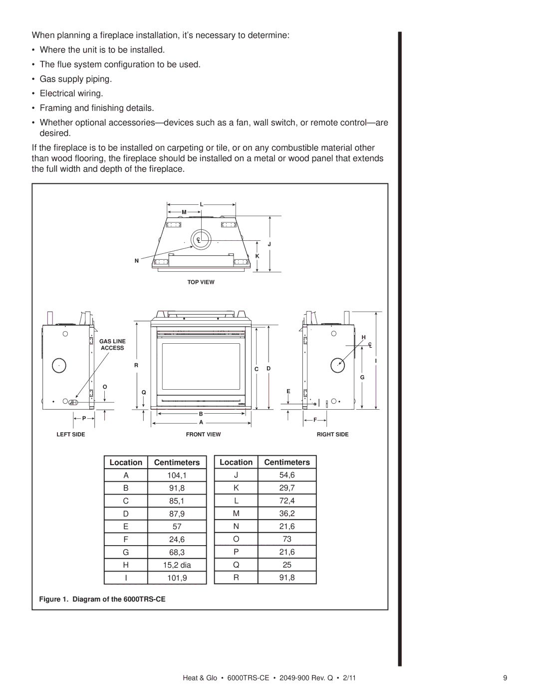 Heat & Glo LifeStyle 6000TRS-CE manual Location Centimeters 