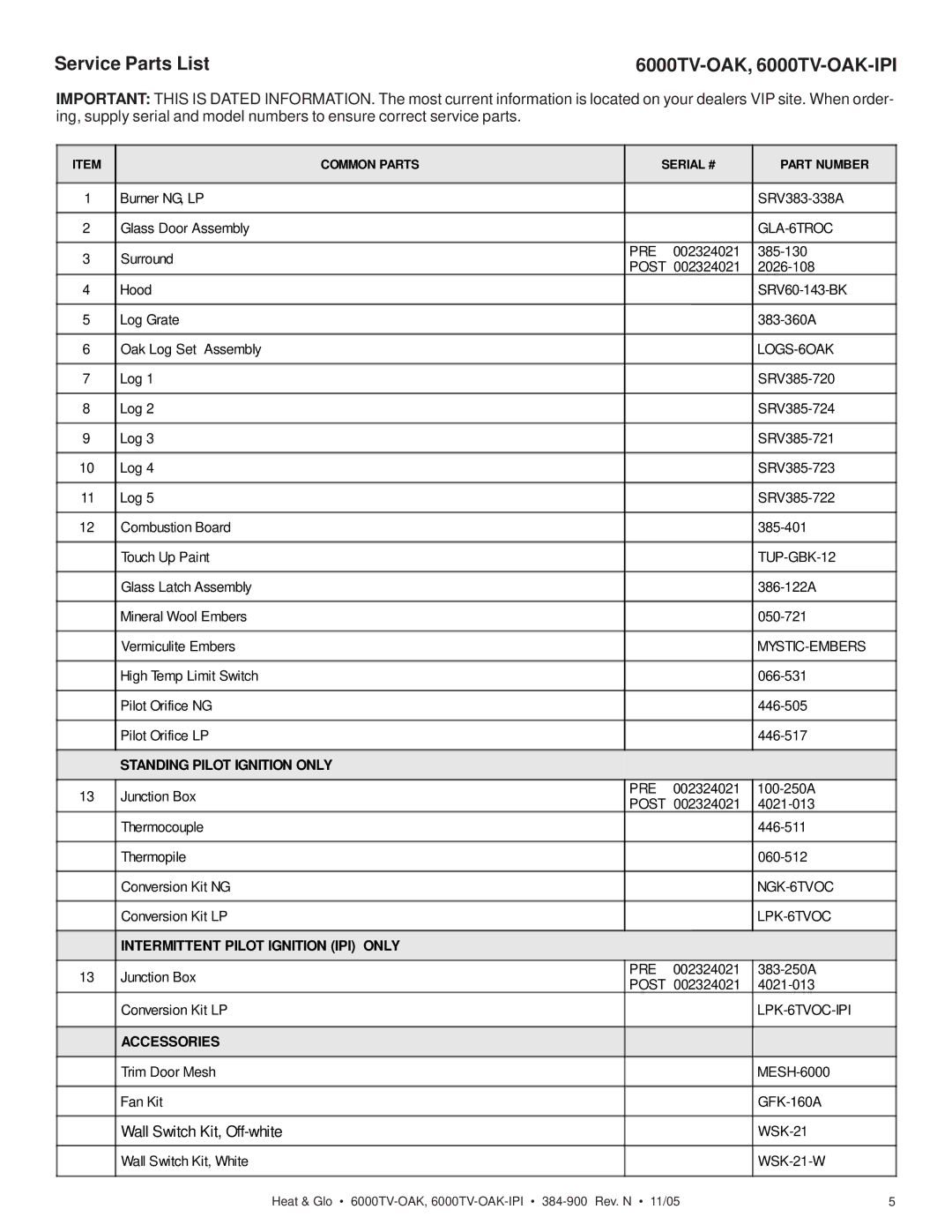 Heat & Glo LifeStyle owner manual Service Parts List, 6000TV-OAK, 6000TV-OAK-IPI 