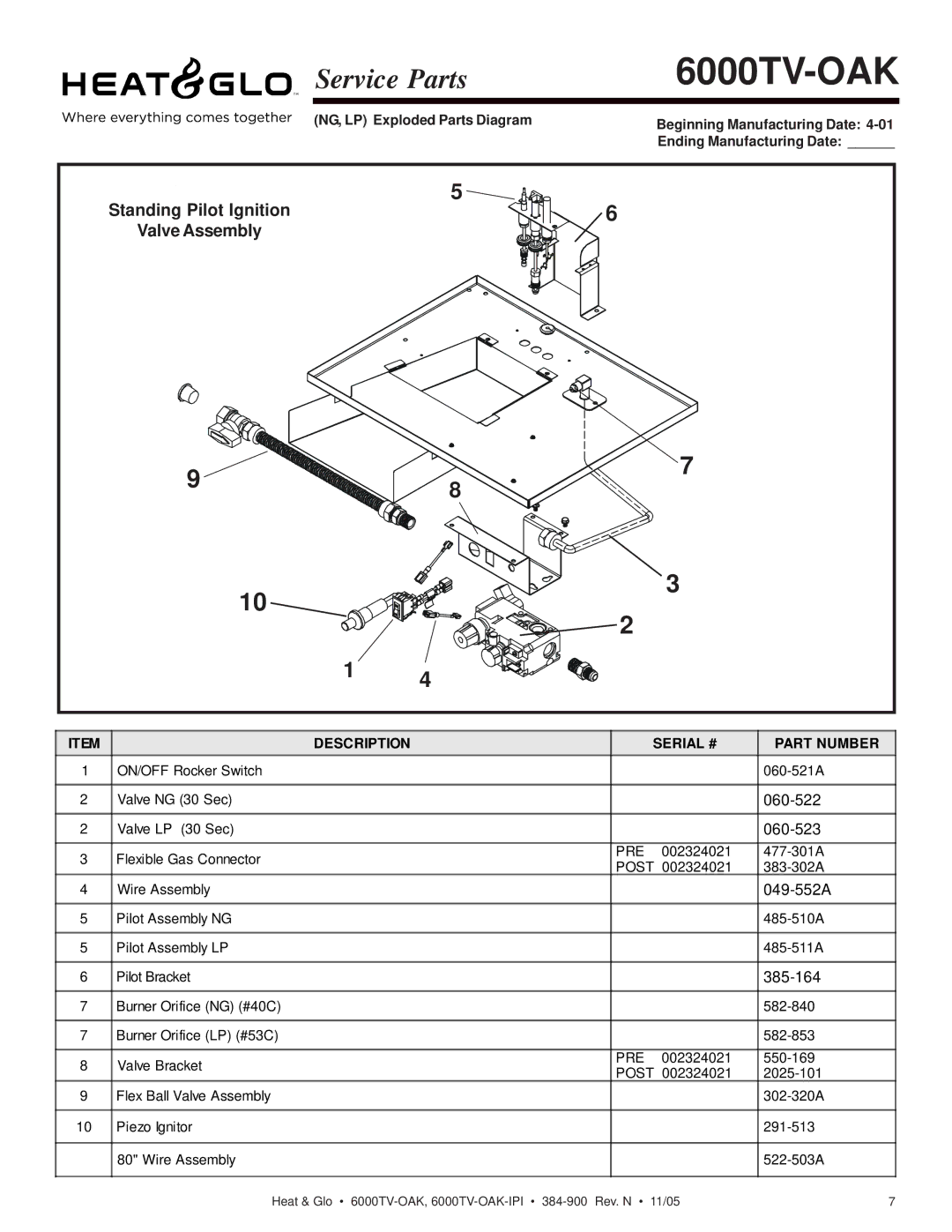 Heat & Glo LifeStyle 6000TV-OAK-IPI owner manual Standing Pilot Ignition 