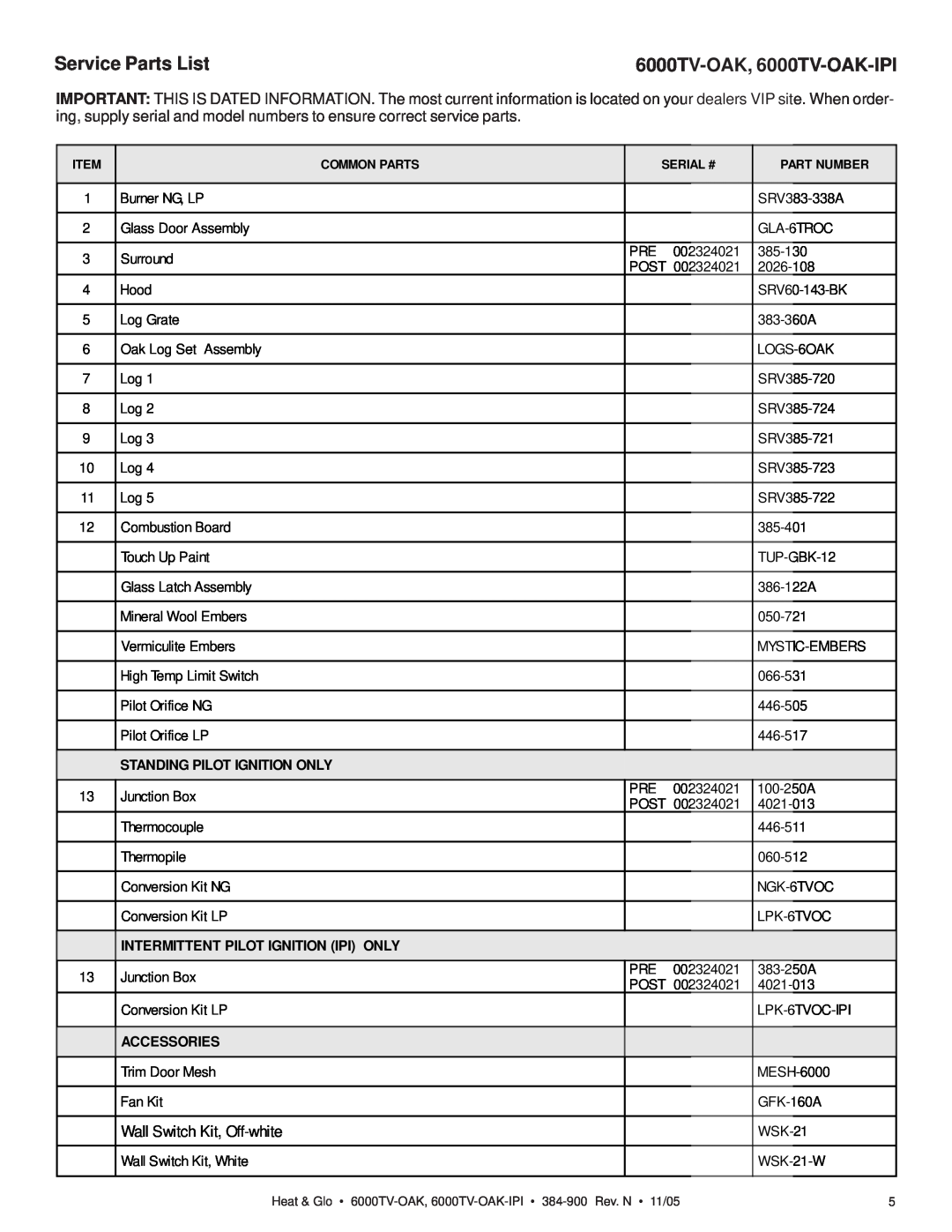 Heat & Glo LifeStyle Service Parts List, 6000TV-OAK, 6000TV-OAK-IPI, Wall Switch Kit, Off-white, Accessories 