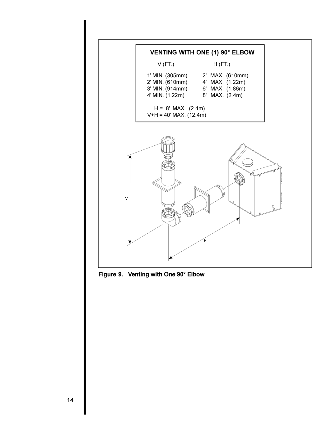 Heat & Glo LifeStyle 6000XLS, 6000XLT-CDN, 6000TR, 6000ARCH manual Venting with ONE 1 90 Elbow 