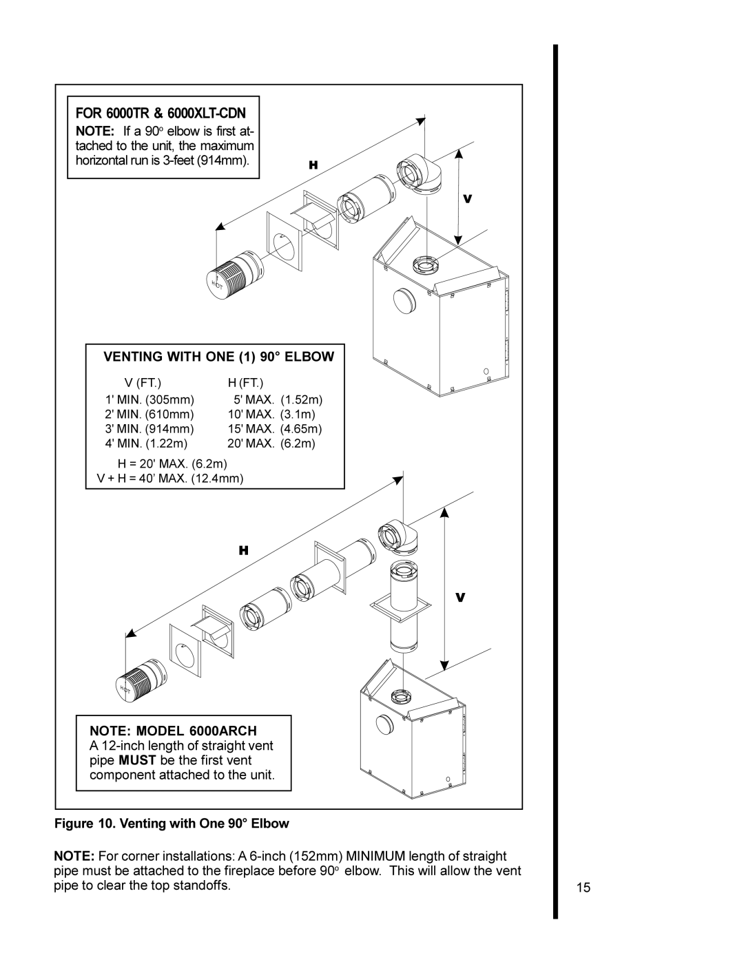 Heat & Glo LifeStyle 6000ARCH, 6000XLS manual For 6000TR & 6000XLT-CDN 