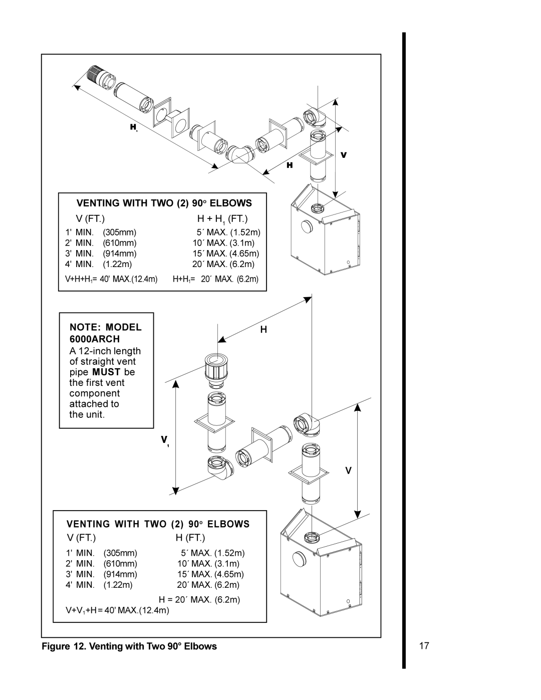 Heat & Glo LifeStyle 6000TR, 6000XLT-CDN, 6000XLS manual Venting with TWO 2 90 o Elbows, 6000ARCH 