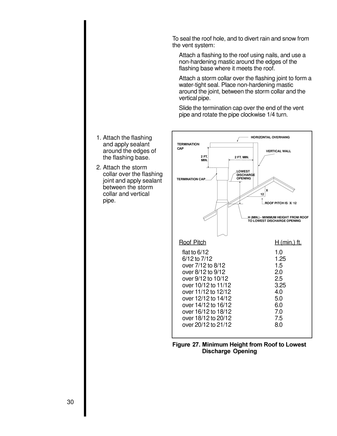 Heat & Glo LifeStyle 6000XLS, 6000XLT-CDN, 6000TR, 6000ARCH manual Minimum Height from Roof to Lowest Discharge Opening 