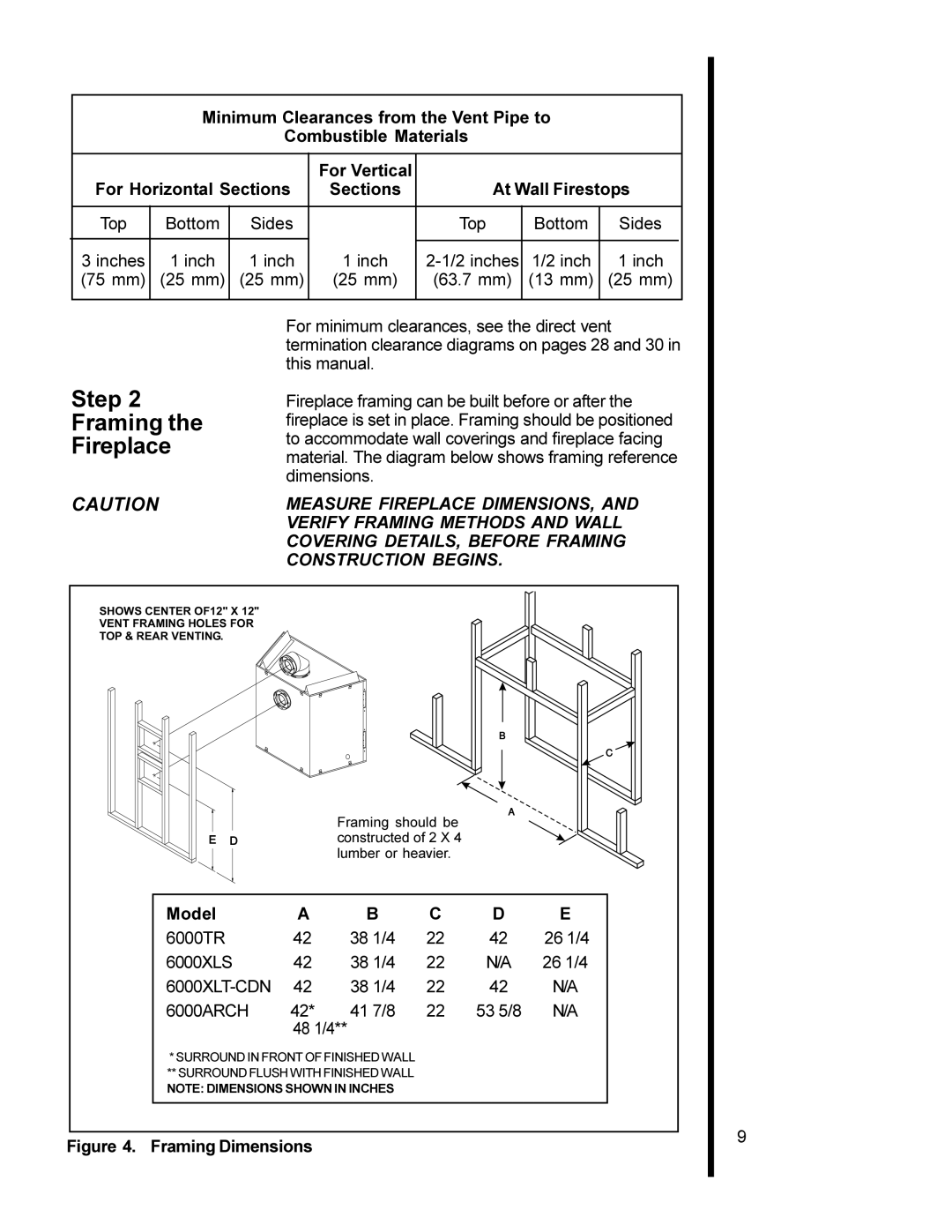 Heat & Glo LifeStyle 6000TR, 6000XLT-CDN, 6000XLS, 6000ARCH manual Step Framing Fireplace, At Wall Firestops, Model 