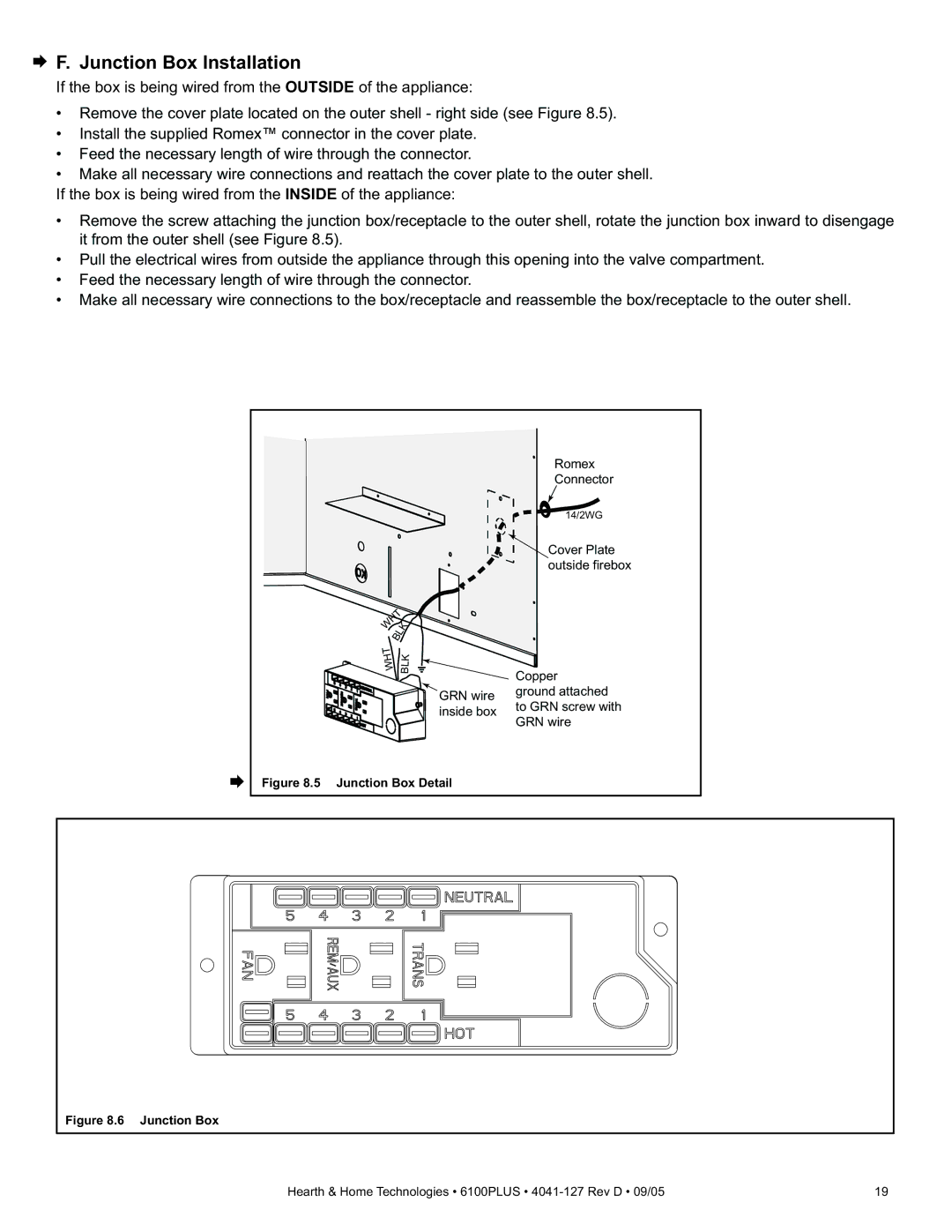 Heat & Glo LifeStyle 6100PLUS owner manual Junction Box Installation, Junction Box Detail 