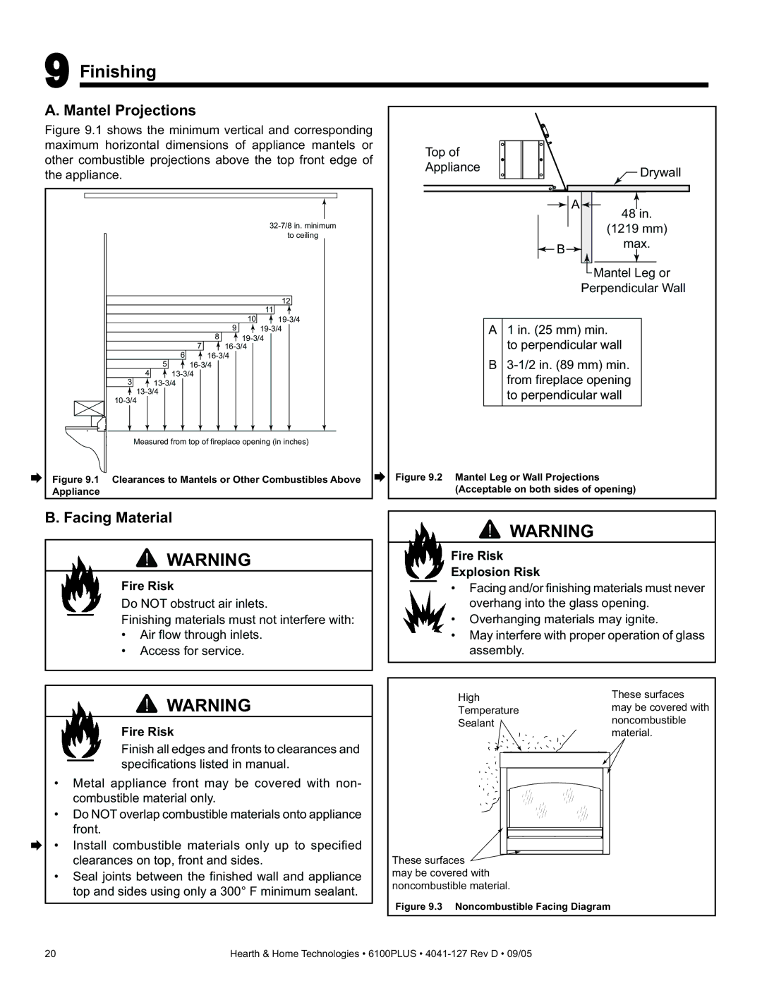 Heat & Glo LifeStyle 6100PLUS owner manual Finishing, Facing Material 