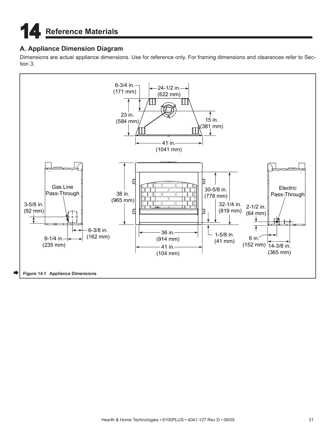 Heat & Glo LifeStyle 6100PLUS owner manual Reference Materials, Appliance Dimension Diagram 