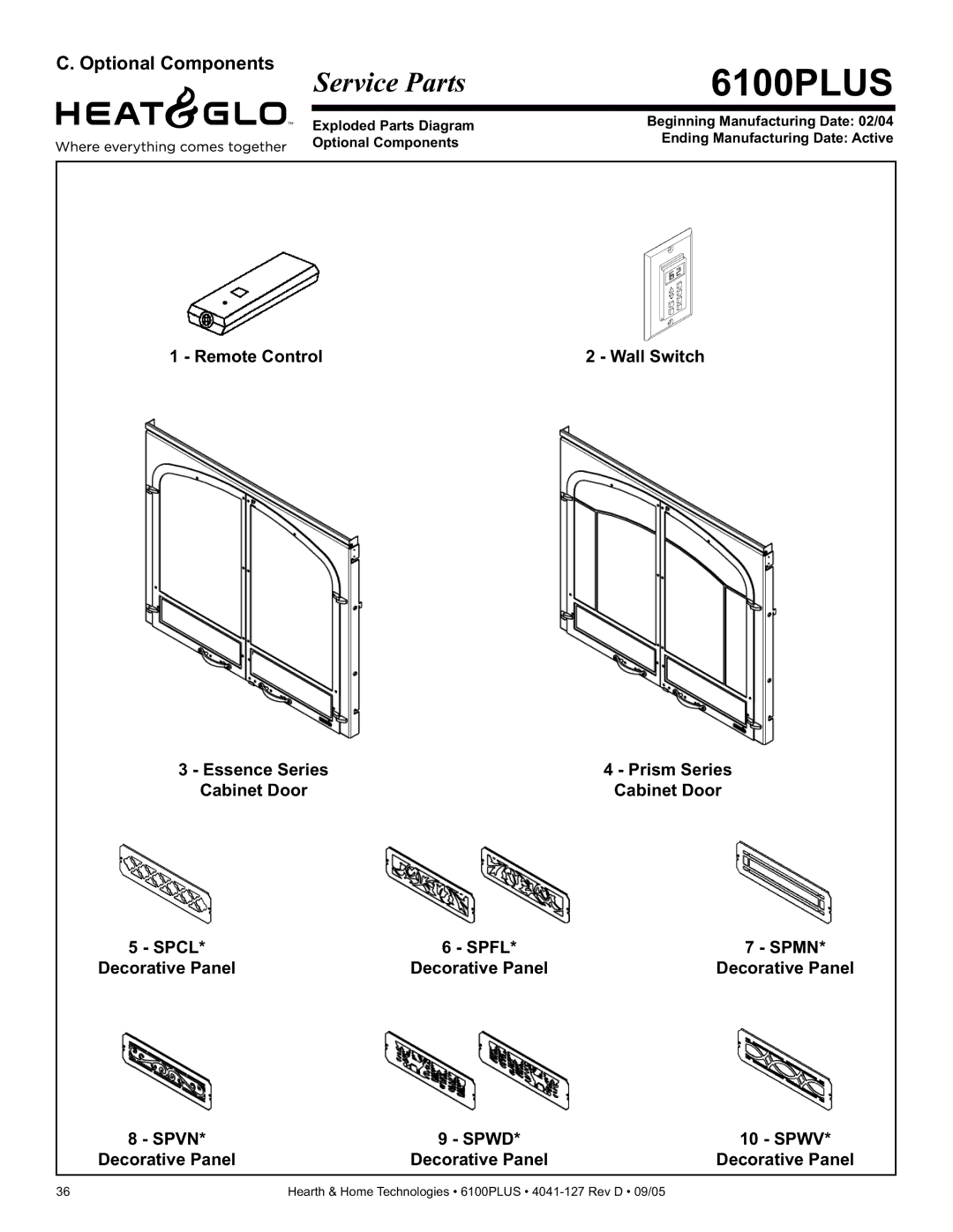 Heat & Glo LifeStyle 6100PLUS owner manual Optional Components, Remote Control Wall Switch, Spfl, Spvn Spwd Spwv 