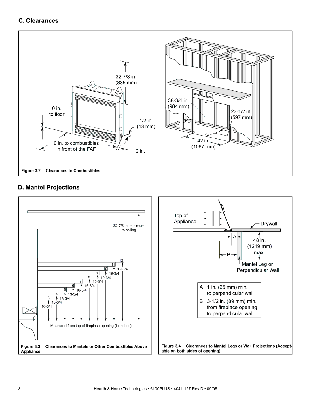 Heat & Glo LifeStyle 6100PLUS owner manual Clearances, Mantel Projections 