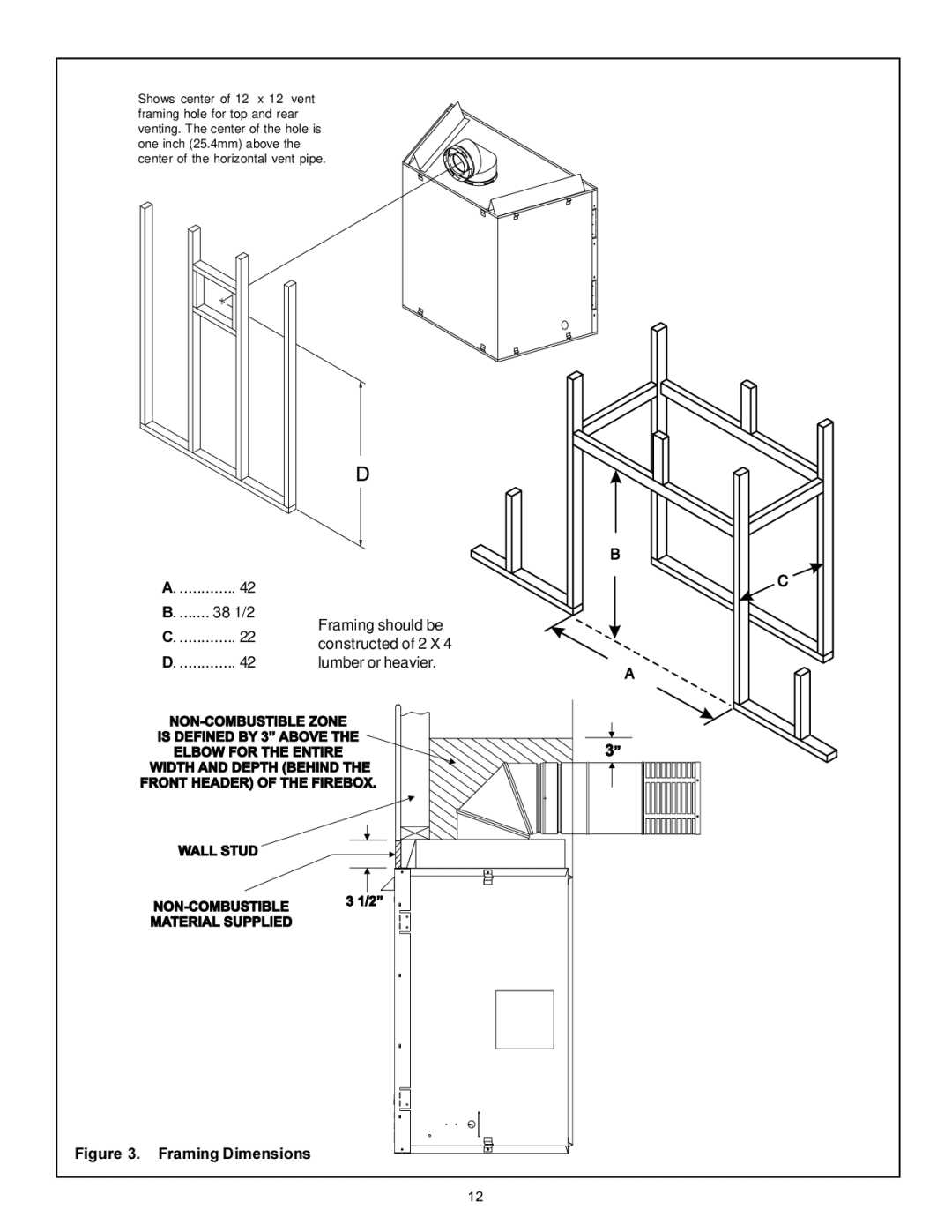 Heat & Glo LifeStyle 7000XLT manual Framing Dimensions 