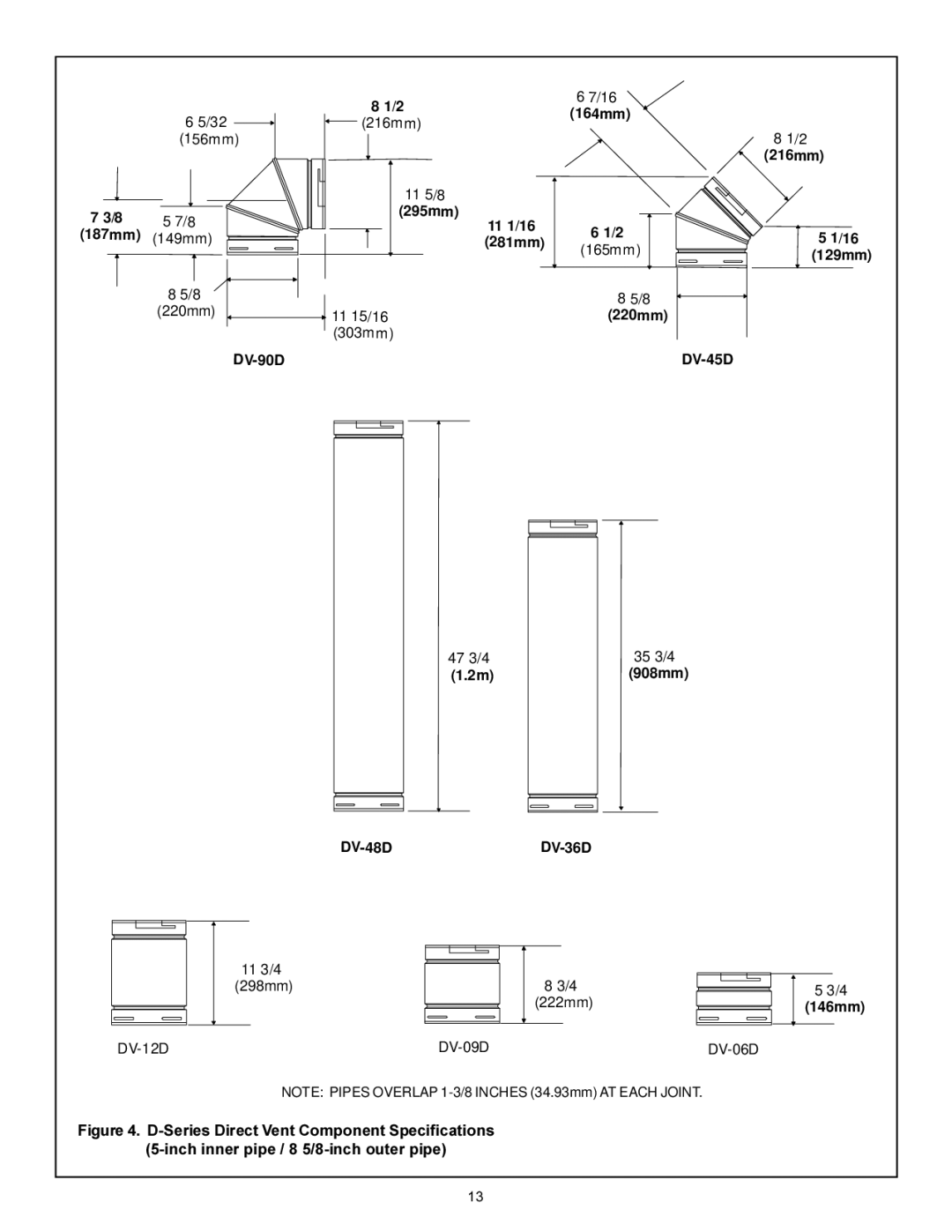 Heat & Glo LifeStyle 7000XLT manual 32 156mm 187mm 