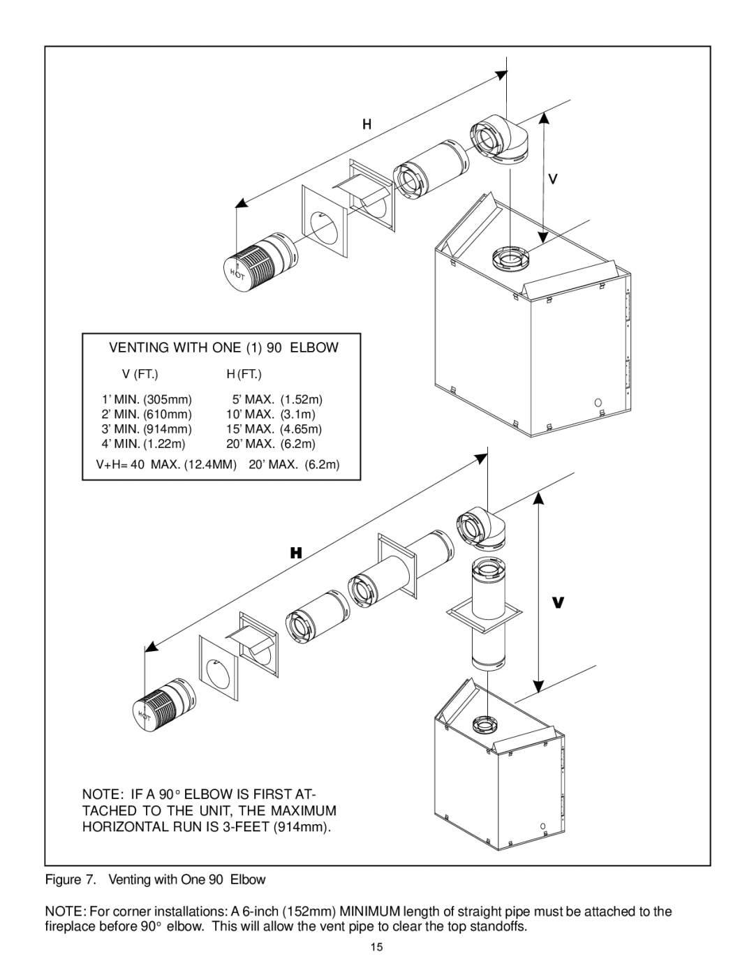 Heat & Glo LifeStyle 7000XLT manual Venting with ONE 1 90 Elbow 