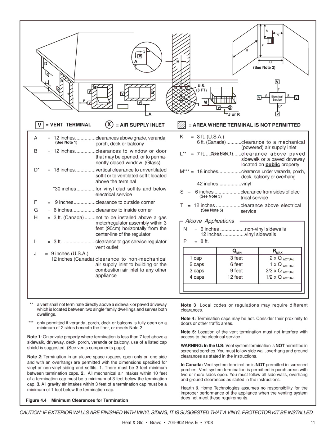 Heat & Glo LifeStyle 704-902 owner manual Alcove Applications 