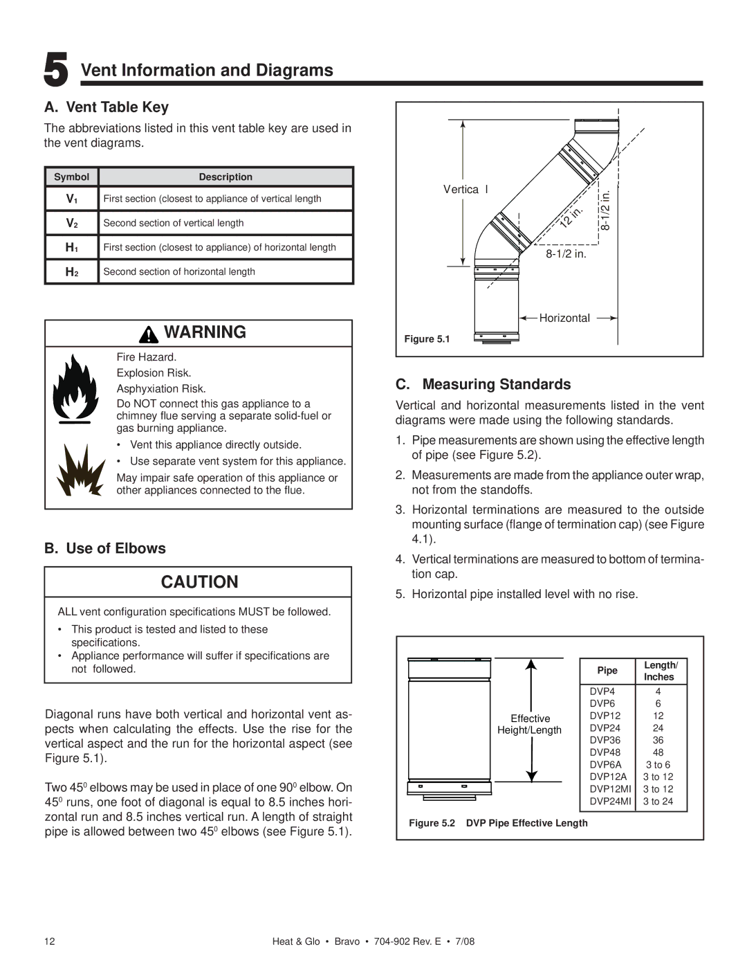 Heat & Glo LifeStyle 704-902 owner manual Vent Information and Diagrams, Vent Table Key, Use of Elbows, Measuring Standards 