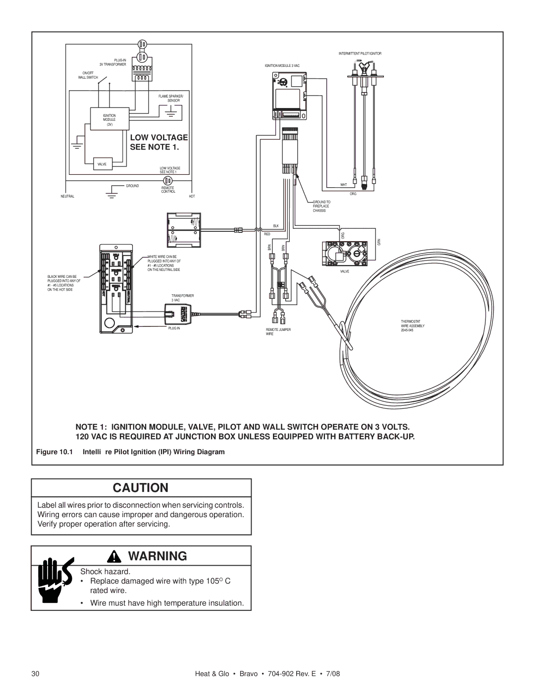 Heat & Glo LifeStyle 704-902 owner manual LOW Voltage See Note 