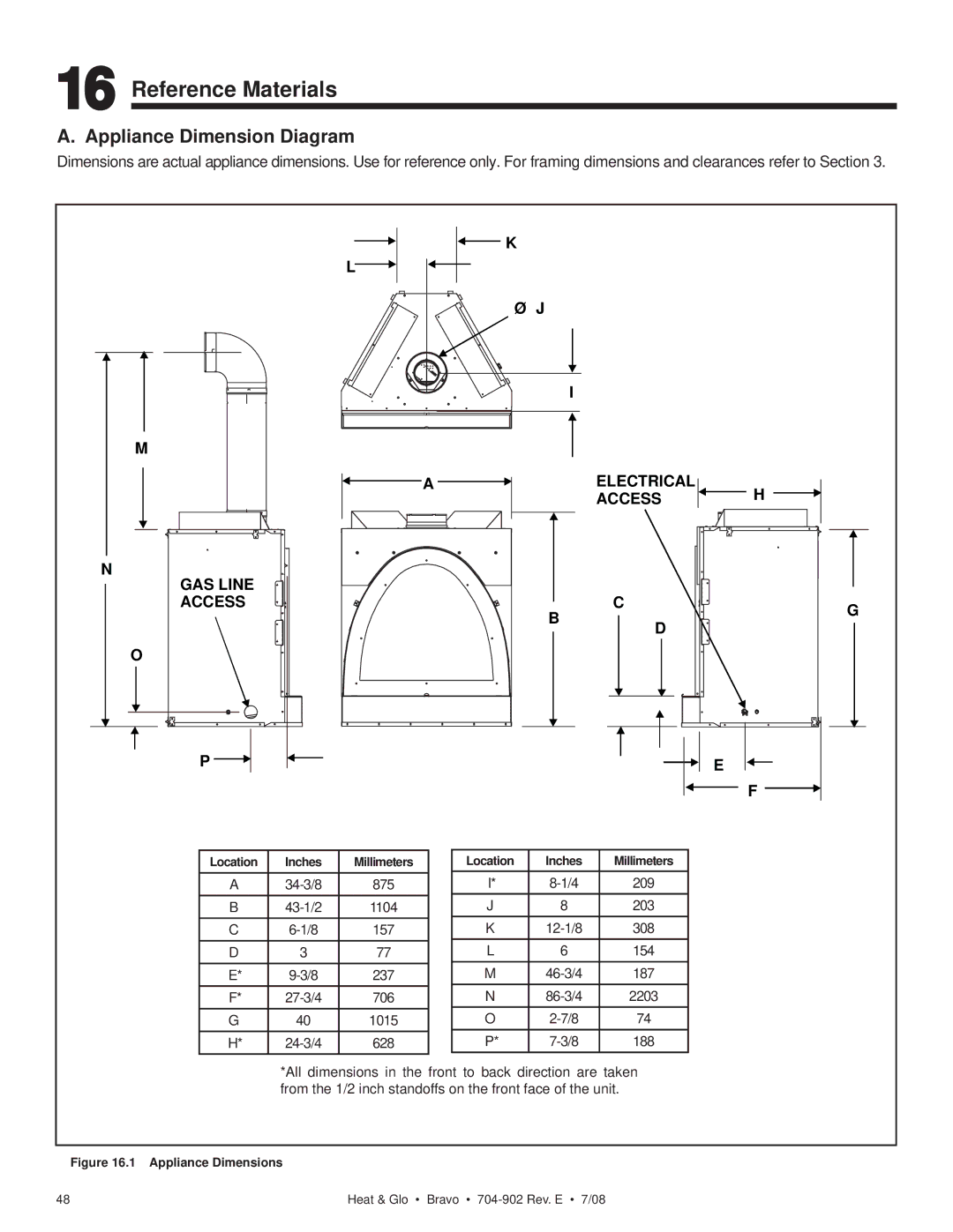 Heat & Glo LifeStyle 704-902 owner manual Reference Materials, Appliance Dimension Diagram 