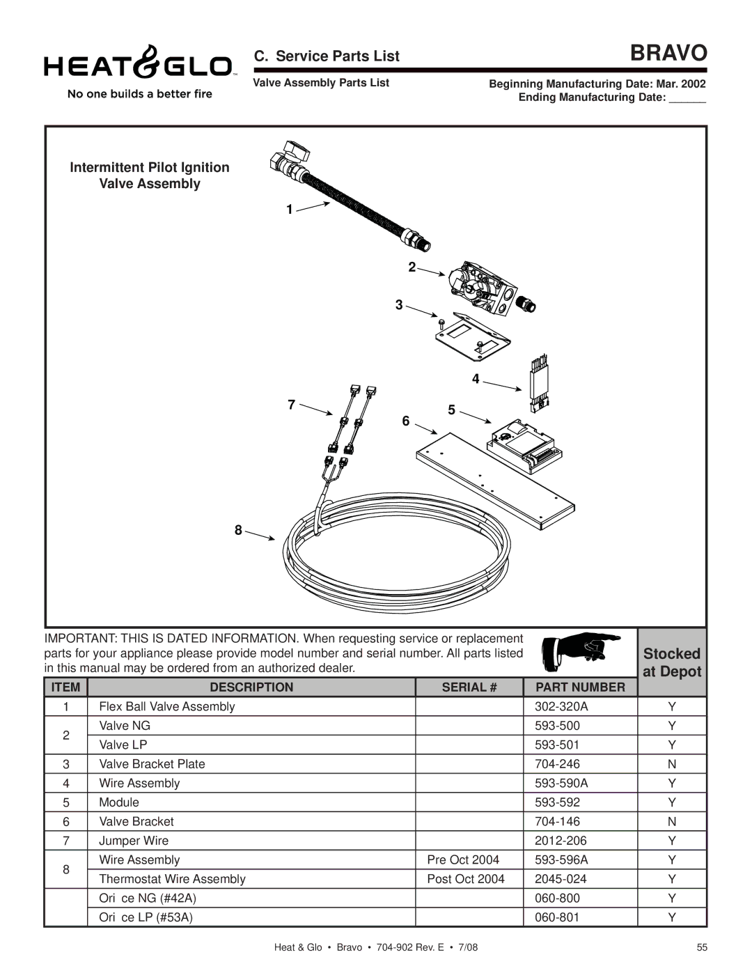 Heat & Glo LifeStyle 704-902 owner manual Intermittent Pilot Ignition 