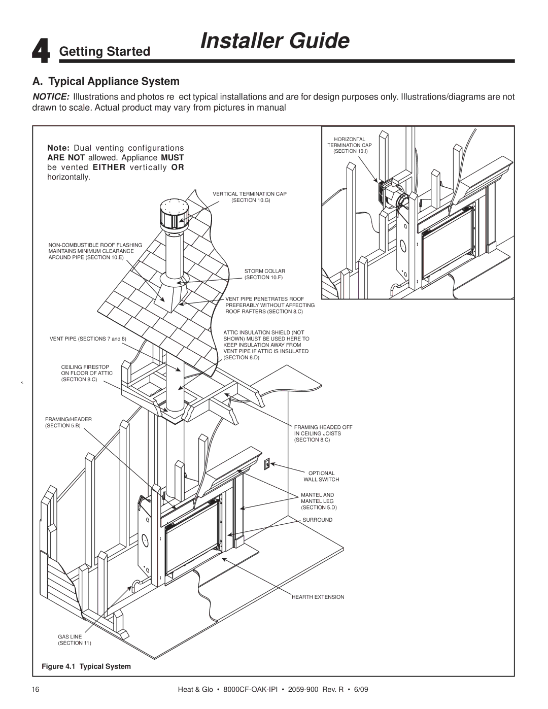 Heat & Glo LifeStyle 8000CFLP-OAKIPI, 8000CF-OAK-IPI owner manual Getting Started, Typical Appliance System 