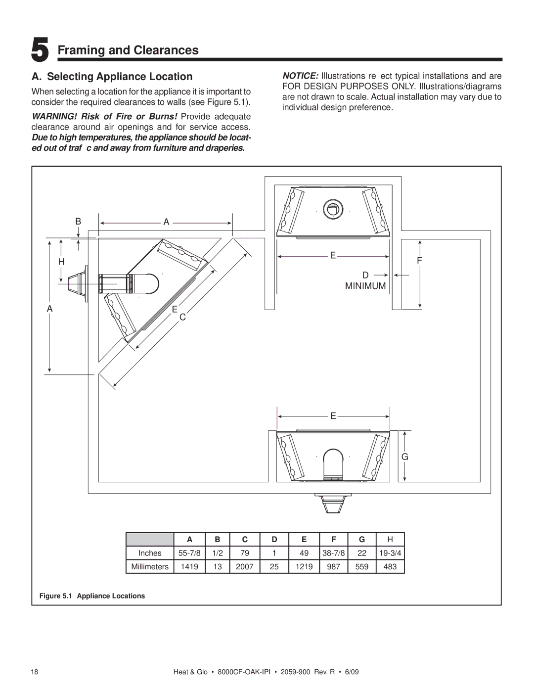 Heat & Glo LifeStyle 8000CFLP-OAKIPI, 8000CF-OAK-IPI owner manual Framing and Clearances, Selecting Appliance Location 