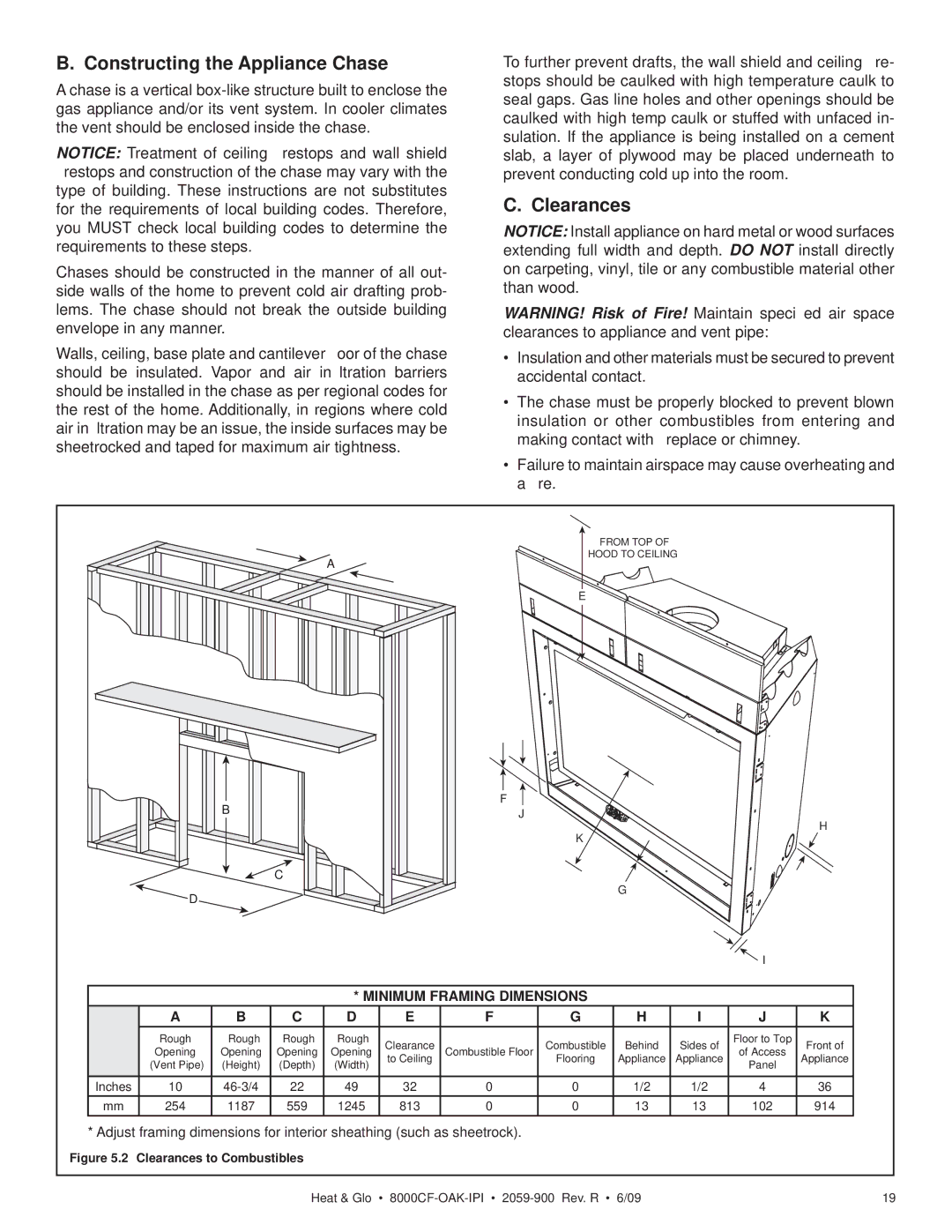 Heat & Glo LifeStyle 8000CF-OAK-IPI owner manual Constructing the Appliance Chase, Clearances, Minimum Framing Dimensions 