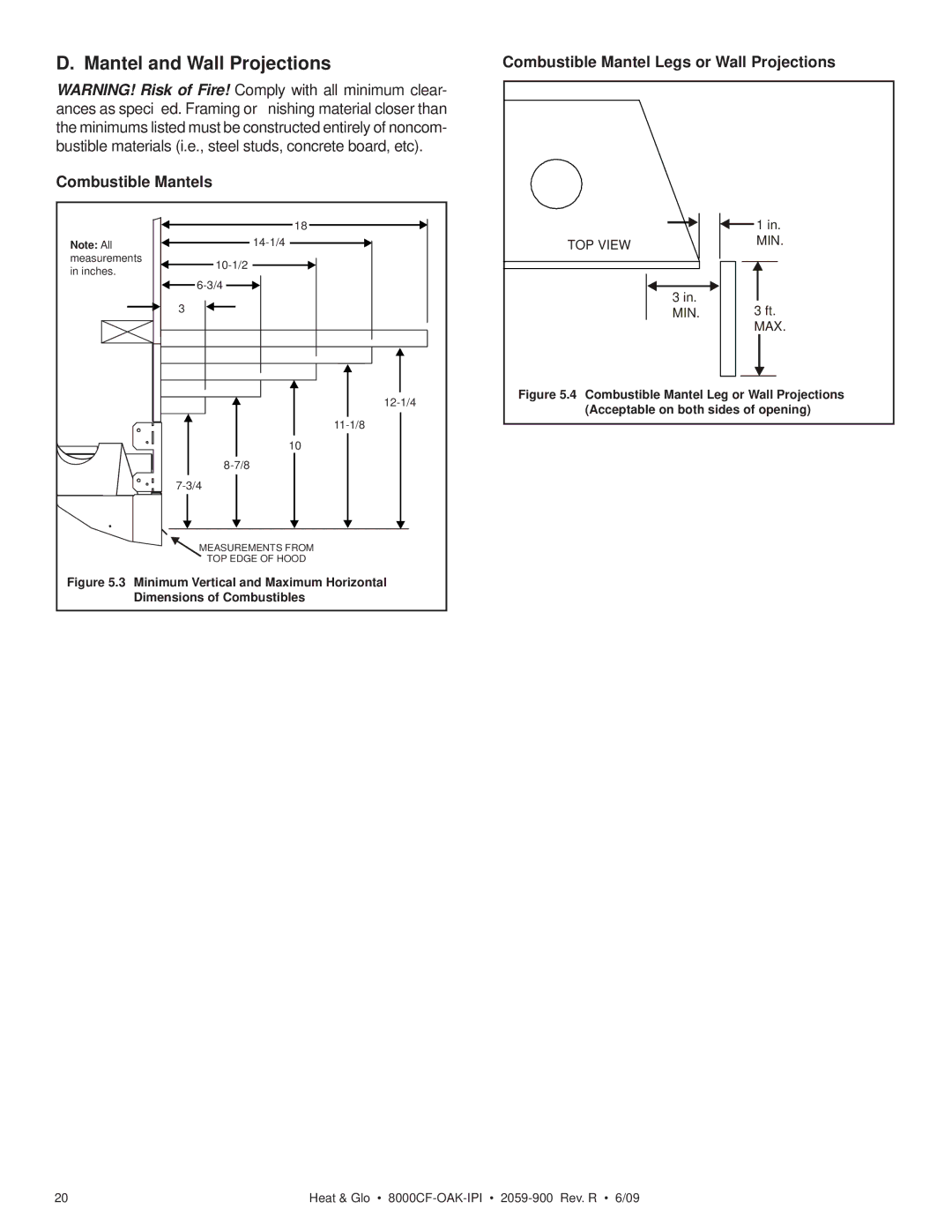 Heat & Glo LifeStyle 8000CFLP-OAKIPI, 8000CF-OAK-IPI owner manual Mantel and Wall Projections, Combustible Mantels 