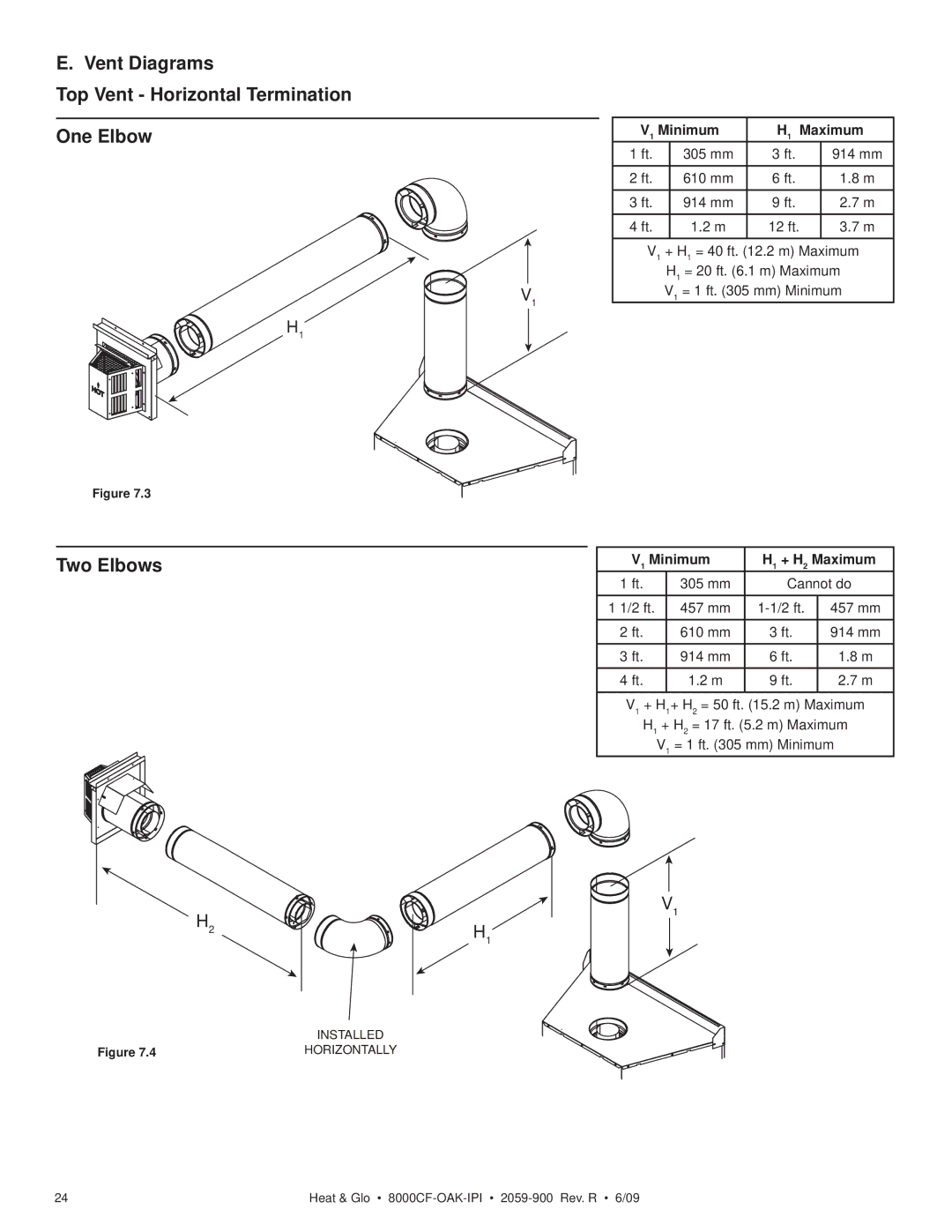 Heat & Glo LifeStyle 8000CFLP-OAKIPI, 8000CF-OAK-IPI Vent Diagrams Top Vent Horizontal Termination One Elbow, Two Elbows 