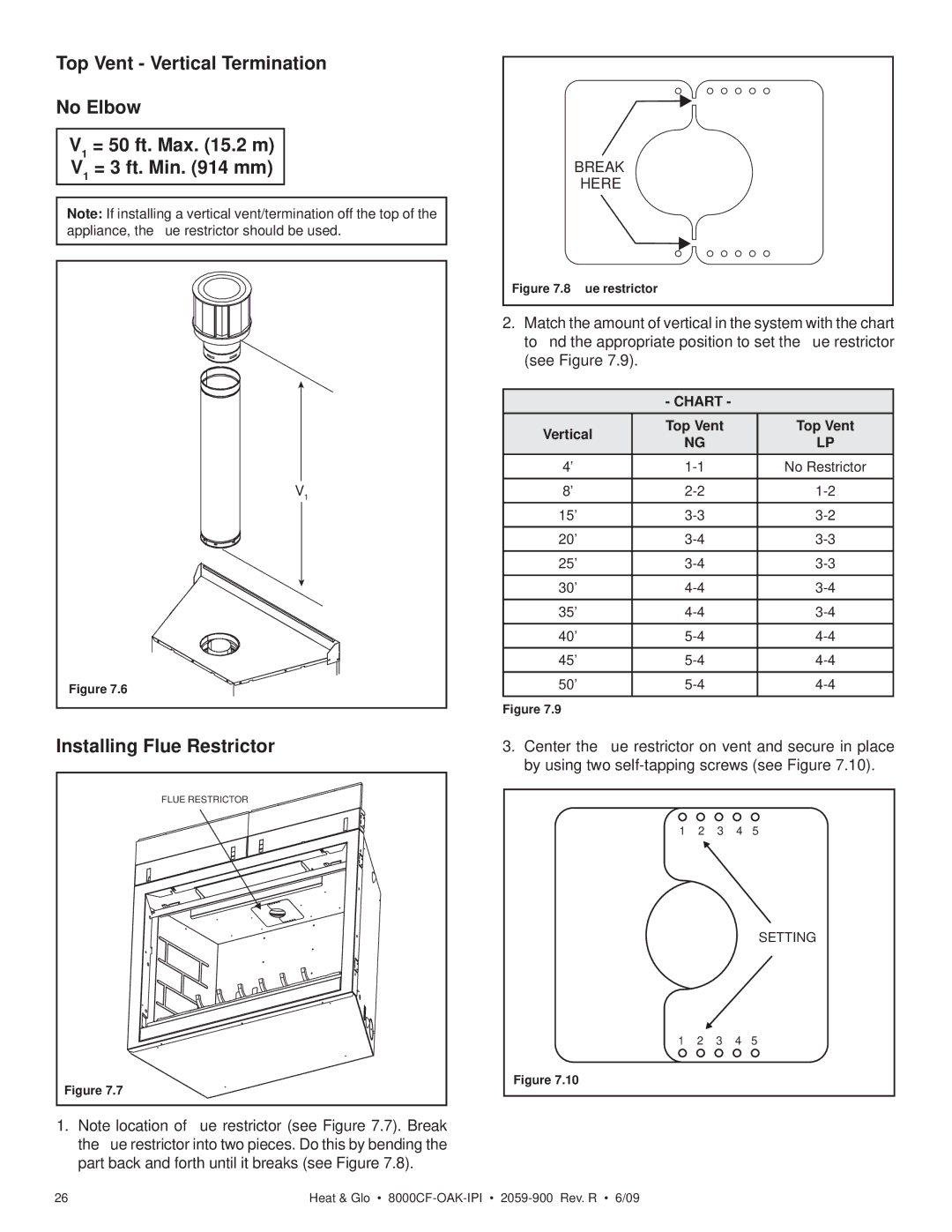 Heat & Glo LifeStyle 8000CFLP-OAKIPI, 8000CF-OAK-IPI owner manual Chart, Vertical Top Vent 