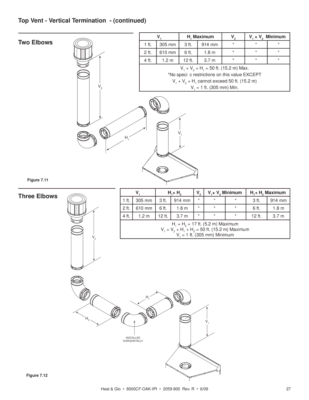 Heat & Glo LifeStyle 8000CF-OAK-IPI, 8000CFLP-OAKIPI Top Vent Vertical Termination Two Elbows, H1 Maximum V1 + Minimum 