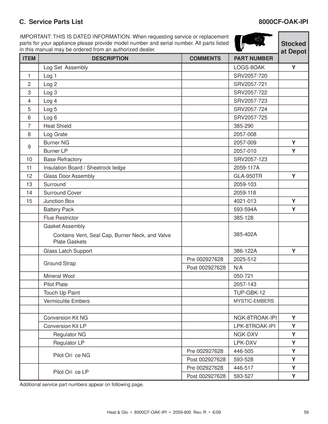 Heat & Glo LifeStyle 8000CF-OAK-IPI, 8000CFLP-OAKIPI owner manual Service Parts List, Stocked, At Depot 