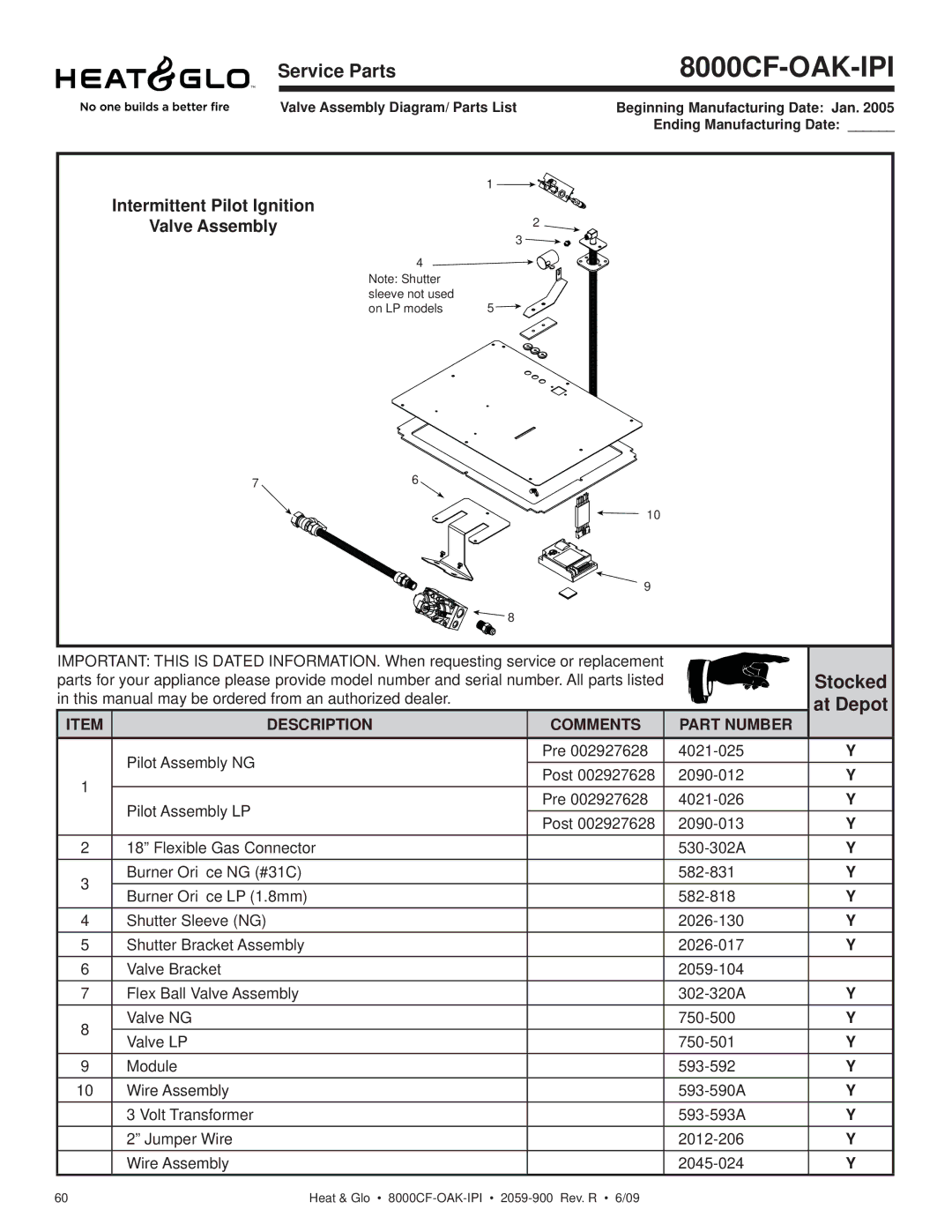 Heat & Glo LifeStyle 8000CFLP-OAKIPI, 8000CF-OAK-IPI owner manual Valve Assembly 