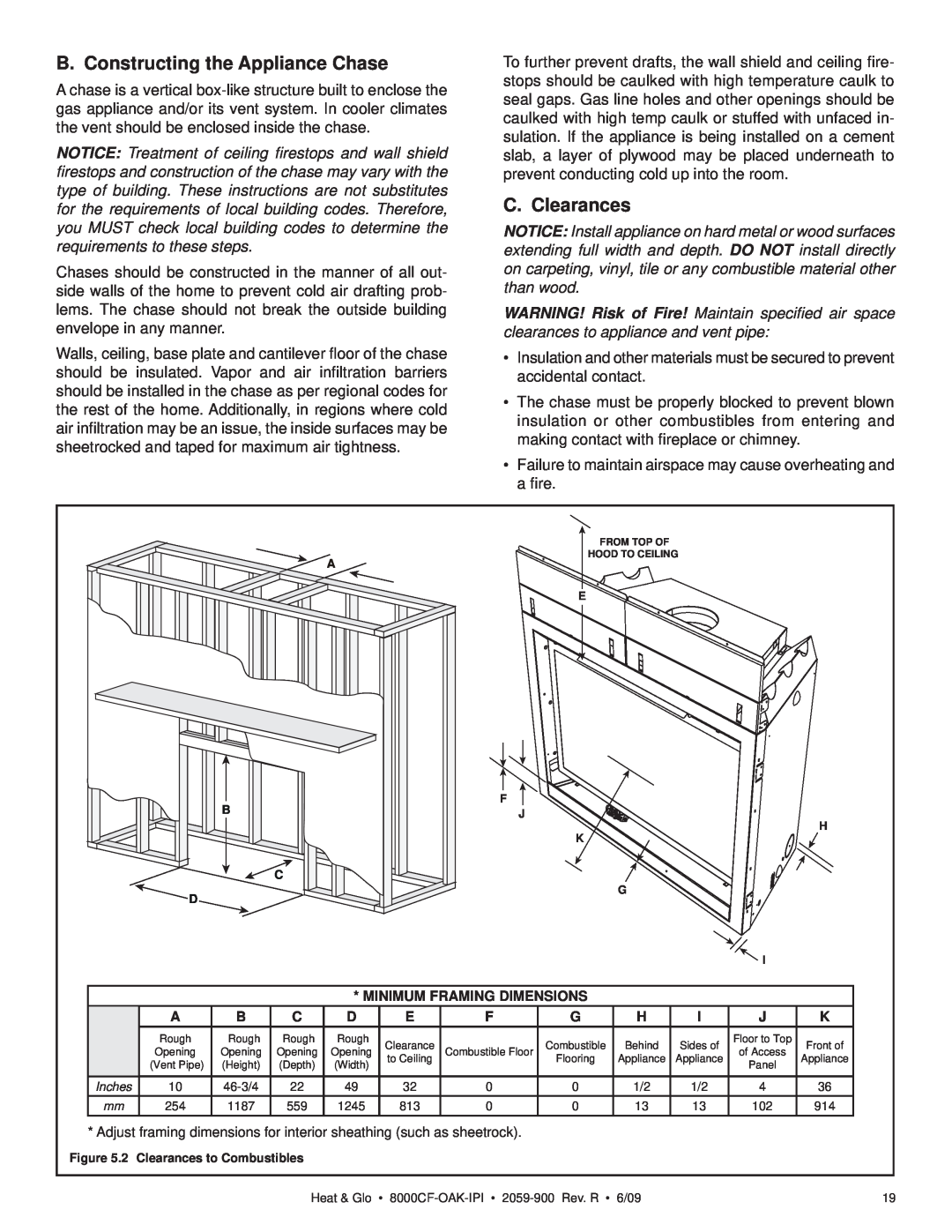 Heat & Glo LifeStyle 8000CF-OAK-IPI, 8000CFLP-OAKIPI owner manual B. Constructing the Appliance Chase, C. Clearances 