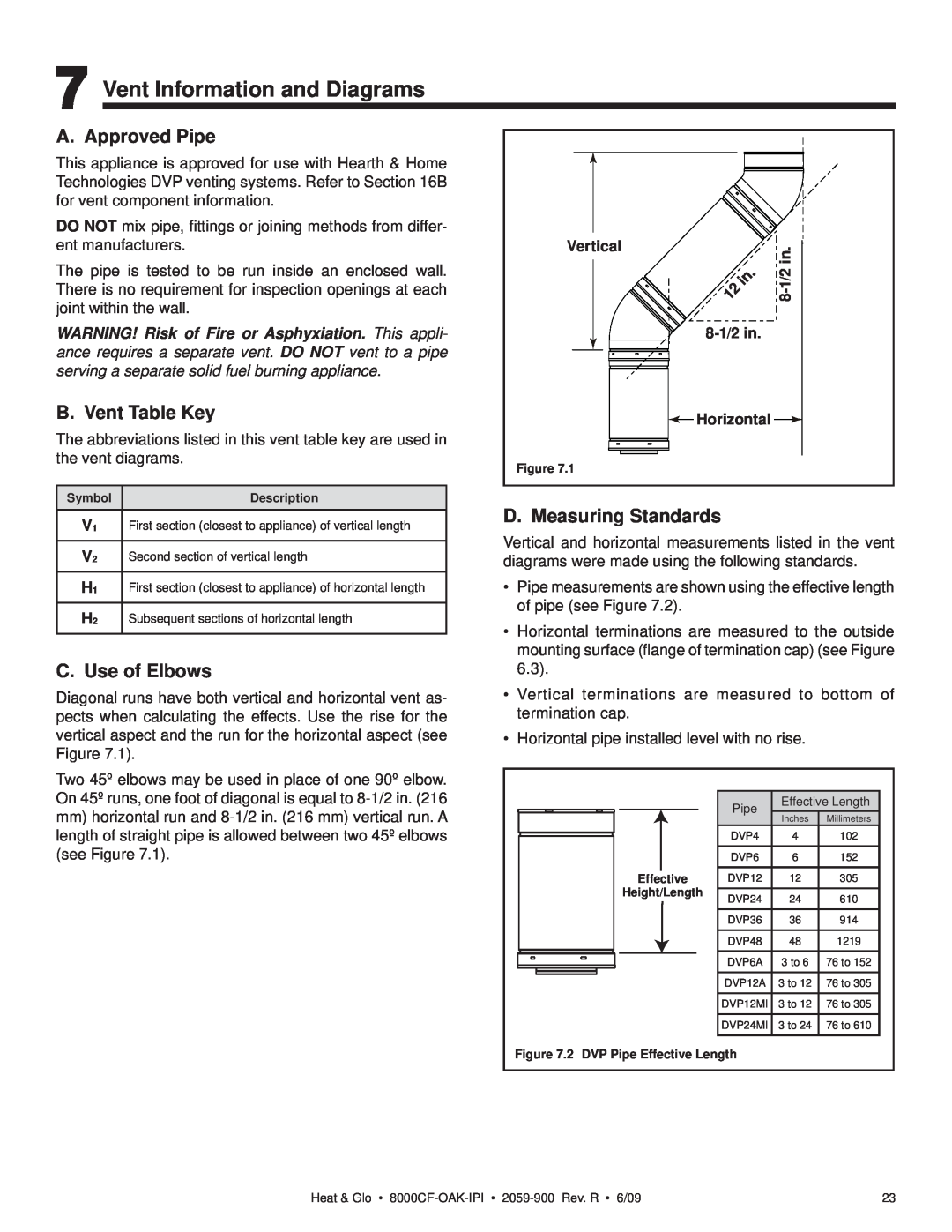 Heat & Glo LifeStyle 8000CF-OAK-IPI Vent Information and Diagrams, A. Approved Pipe, B. Vent Table Key, C. Use of Elbows 