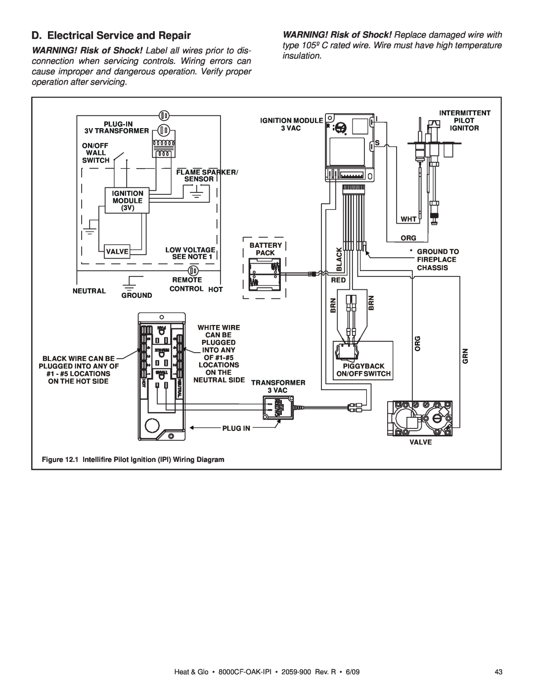 Heat & Glo LifeStyle 8000CF-OAK-IPI, 8000CFLP-OAKIPI owner manual D. Electrical Service and Repair 