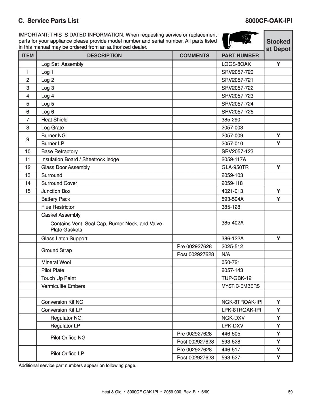 Heat & Glo LifeStyle 8000CF-OAK-IPI C. Service Parts List, Stocked, at Depot, Item, Description, Comments, Part Number 