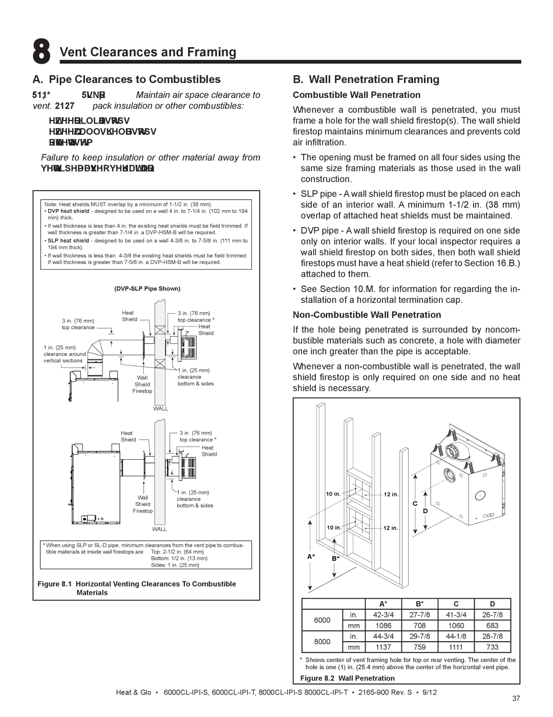 Heat & Glo LifeStyle 8000CL-IPI-T Vent Clearances and Framing, Pipe Clearances to Combustibles, Wall Penetration Framing 