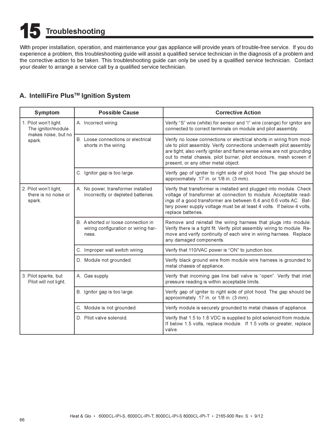 Heat & Glo LifeStyle 6000CL-IPI-S, 8000CL-IPI-S, 8000CL-IPI-T manual Troubleshooting, IntelliFire PlusTM Ignition System 